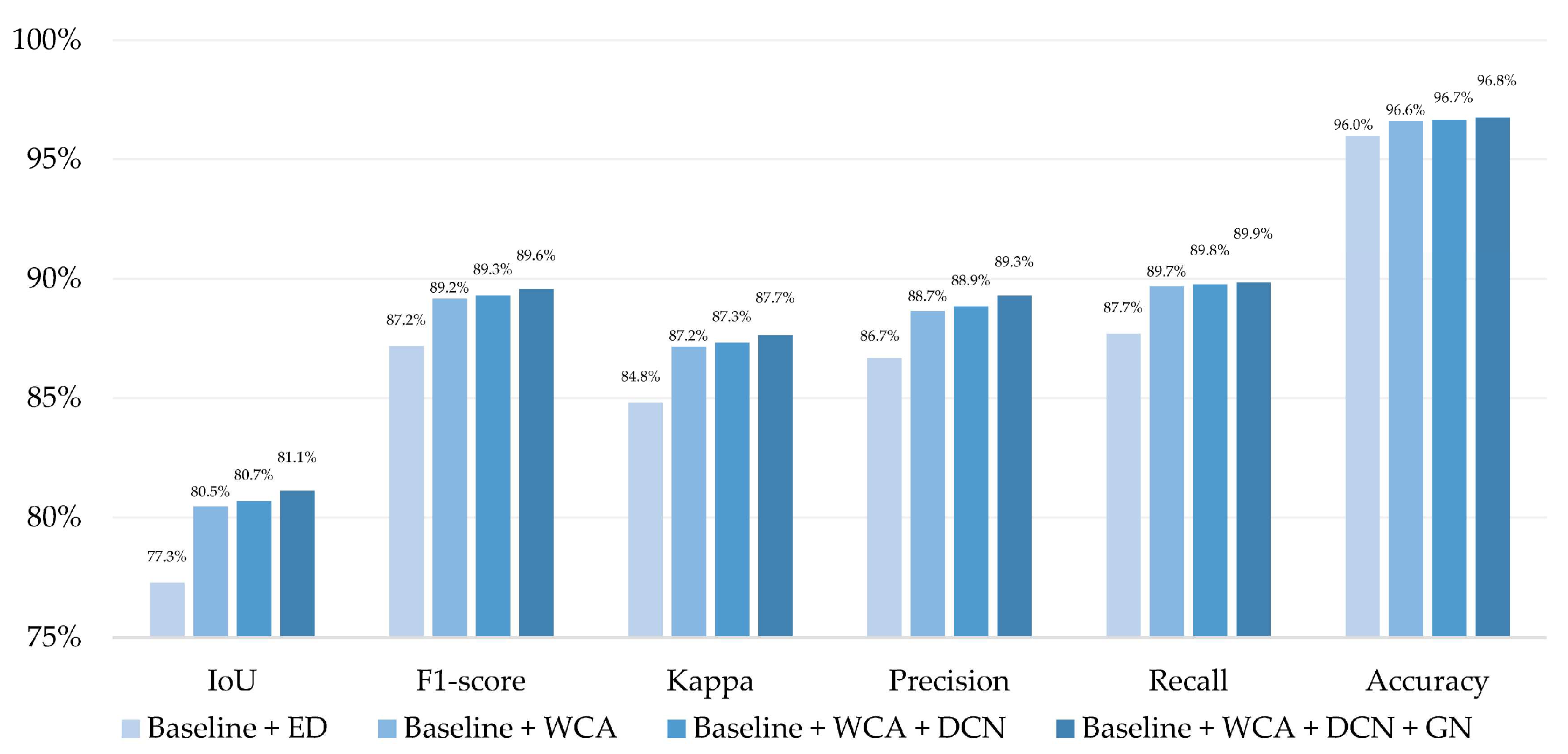 Remotesensing 14 03914 g012