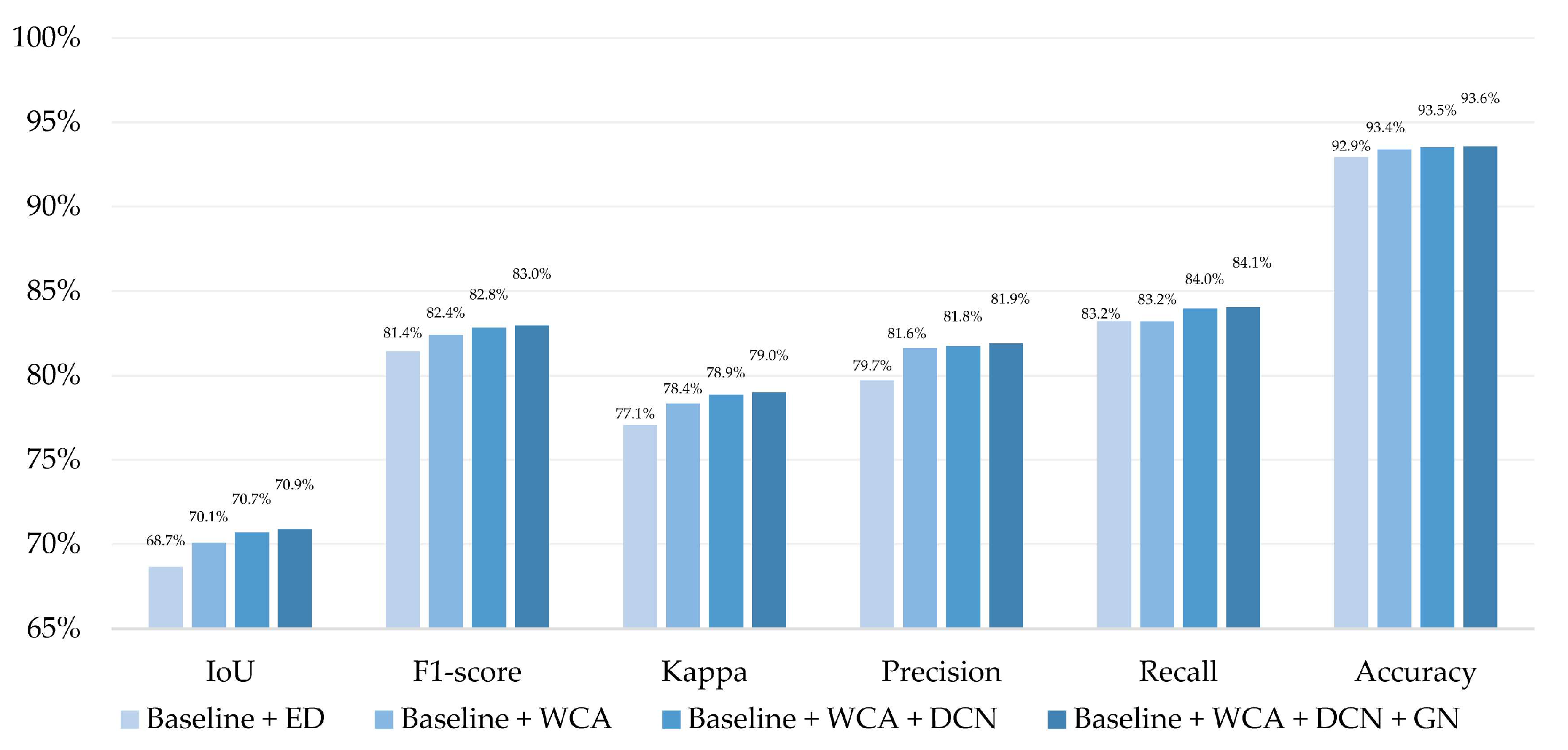 Remotesensing 14 03914 g013