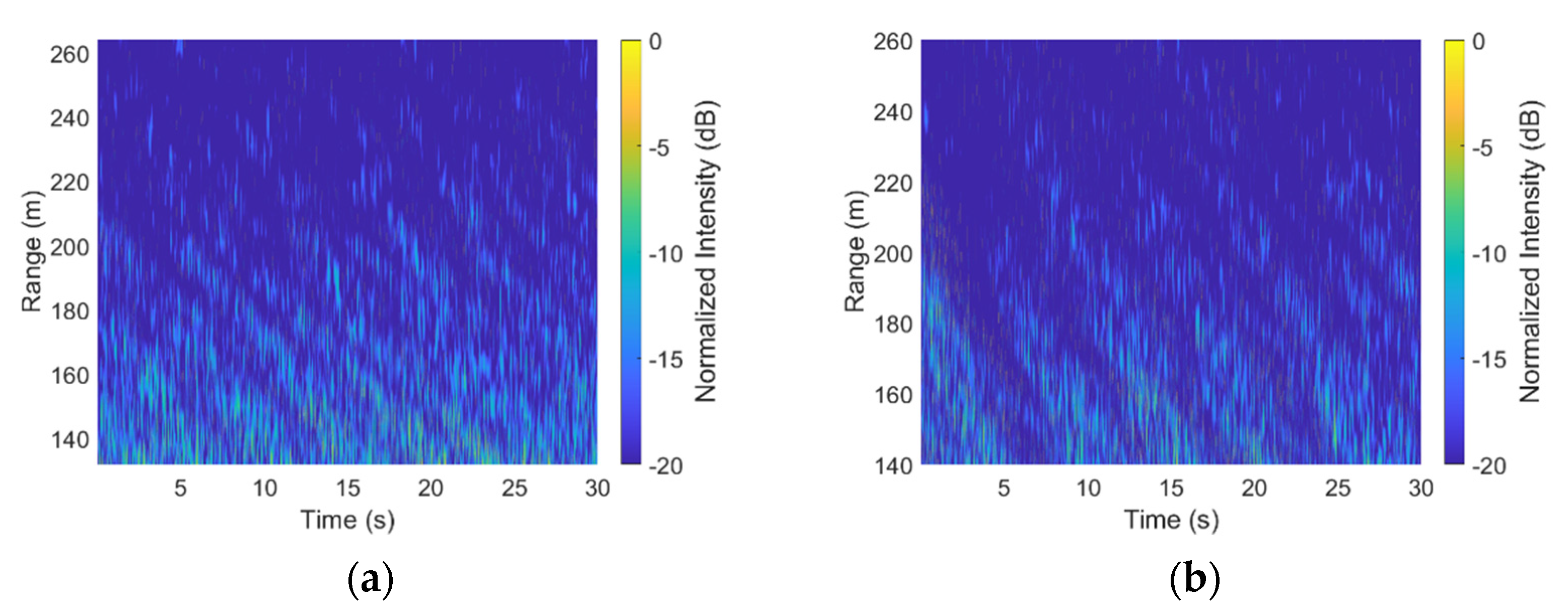 Remotesensing 14 03915 g006