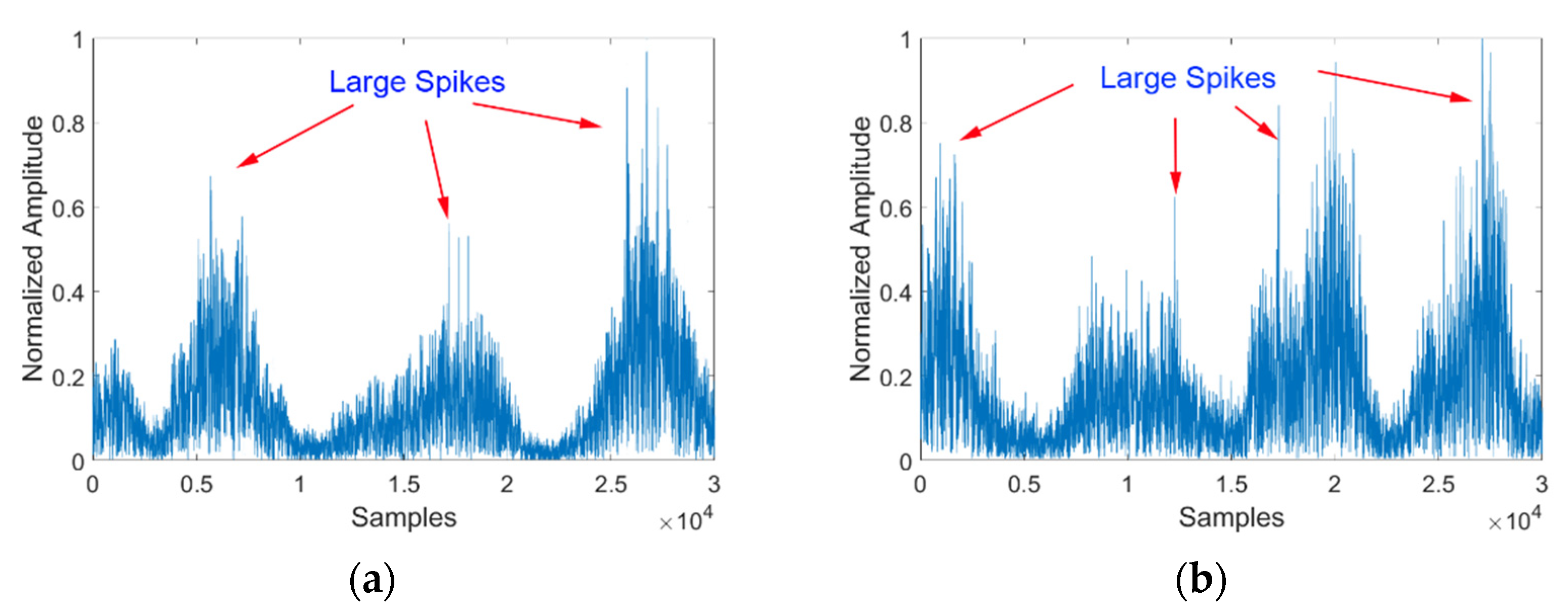 Remotesensing 14 03915 g008