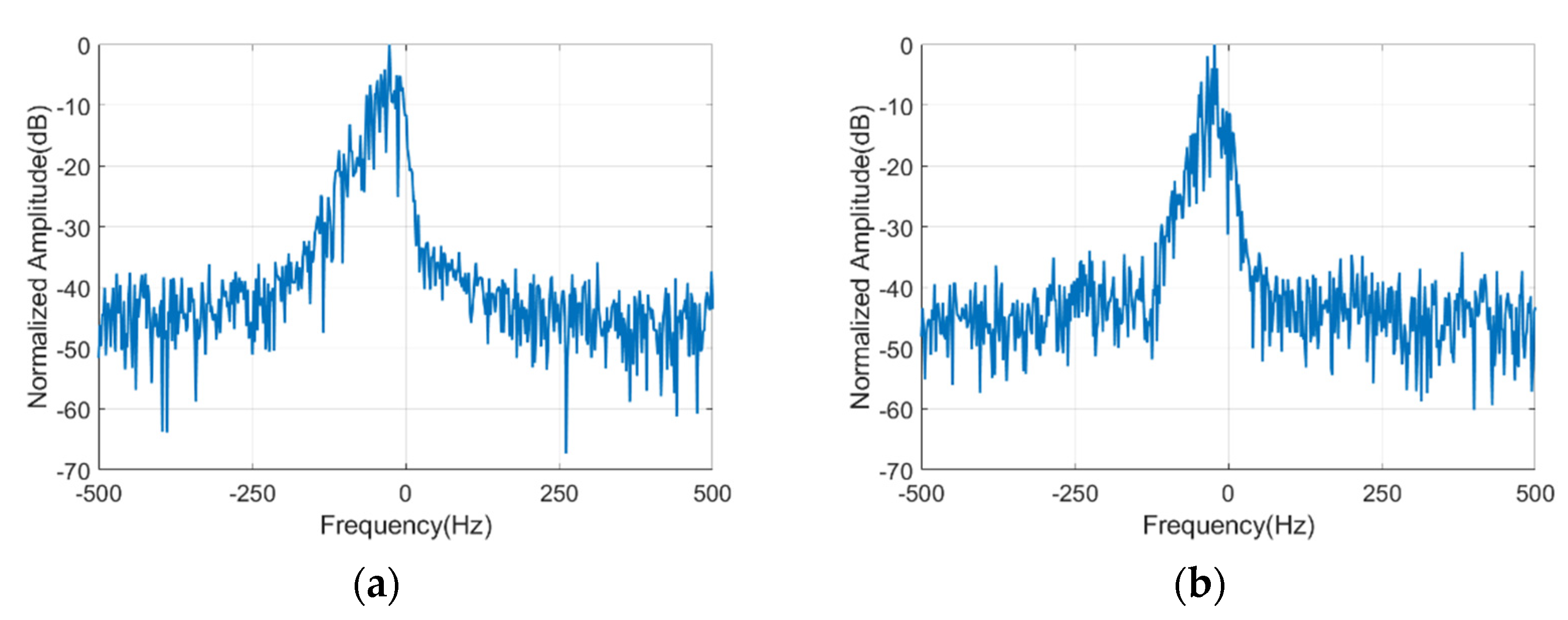 Remotesensing 14 03915 g011