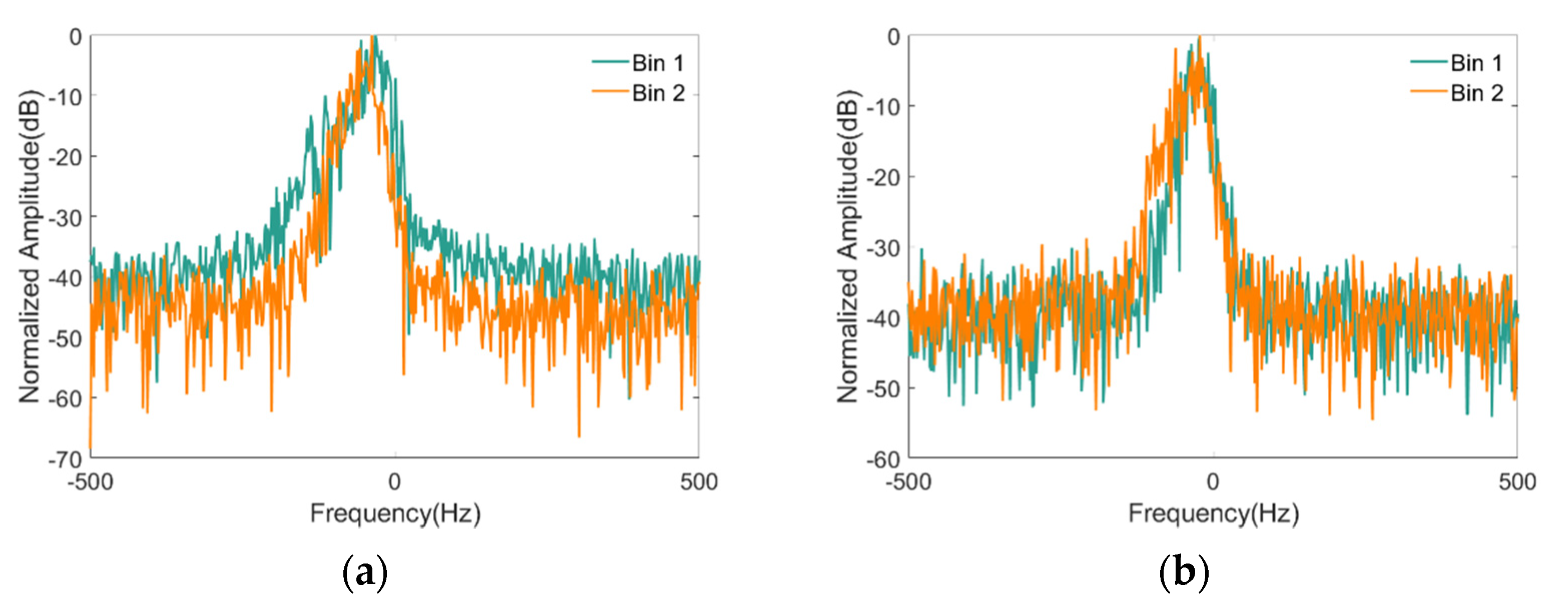 Remotesensing 14 03915 g012