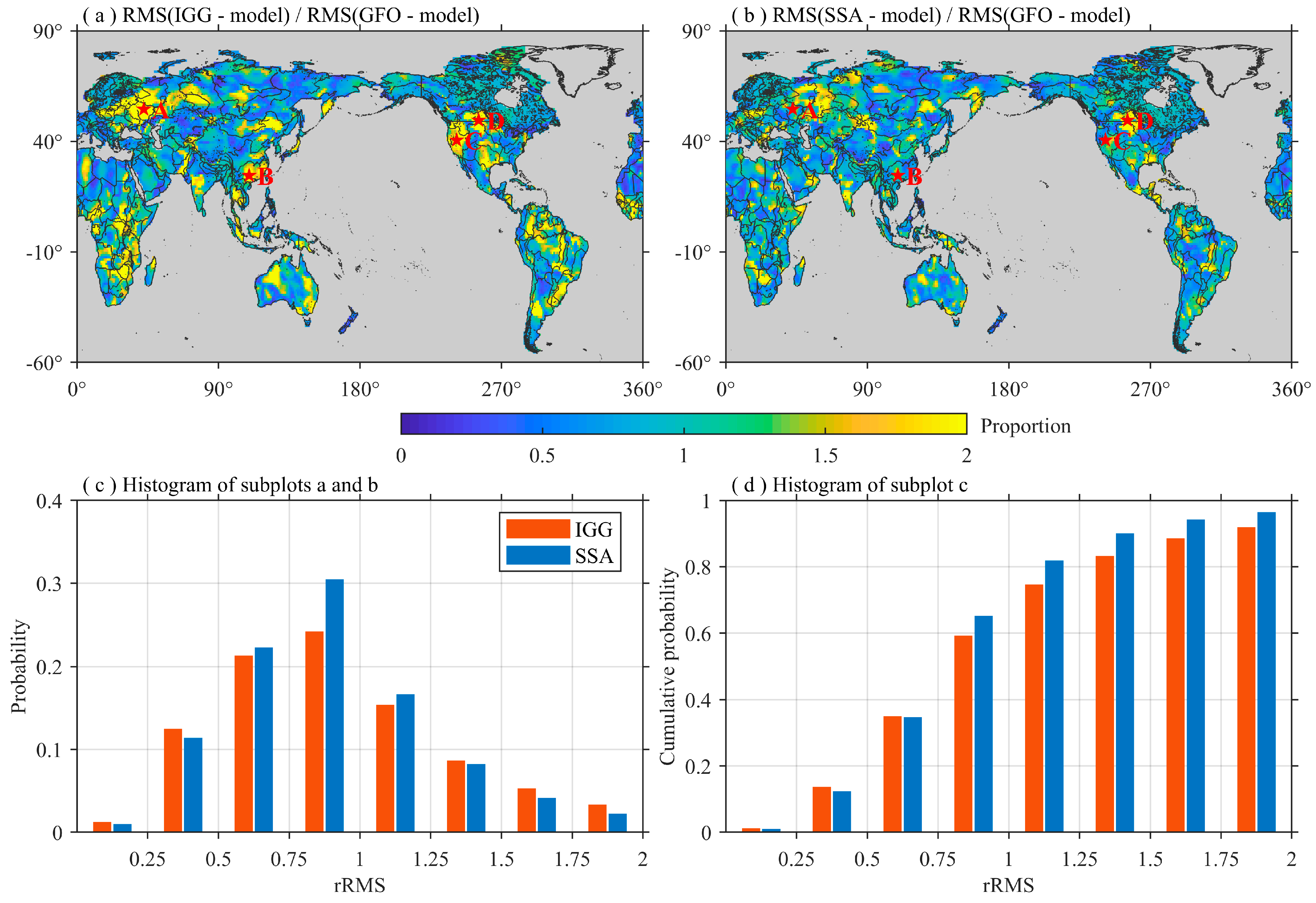 Remotesensing 14 03916 g009