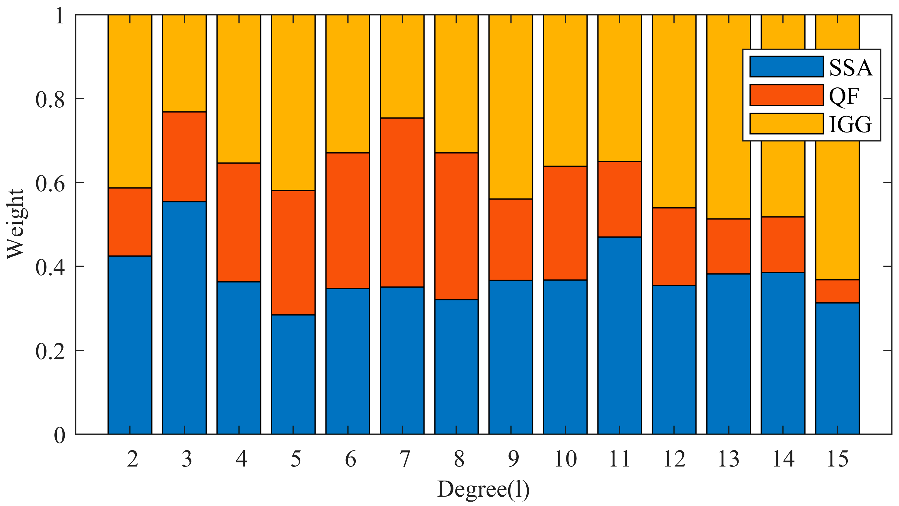 Remotesensing 14 03916 g011