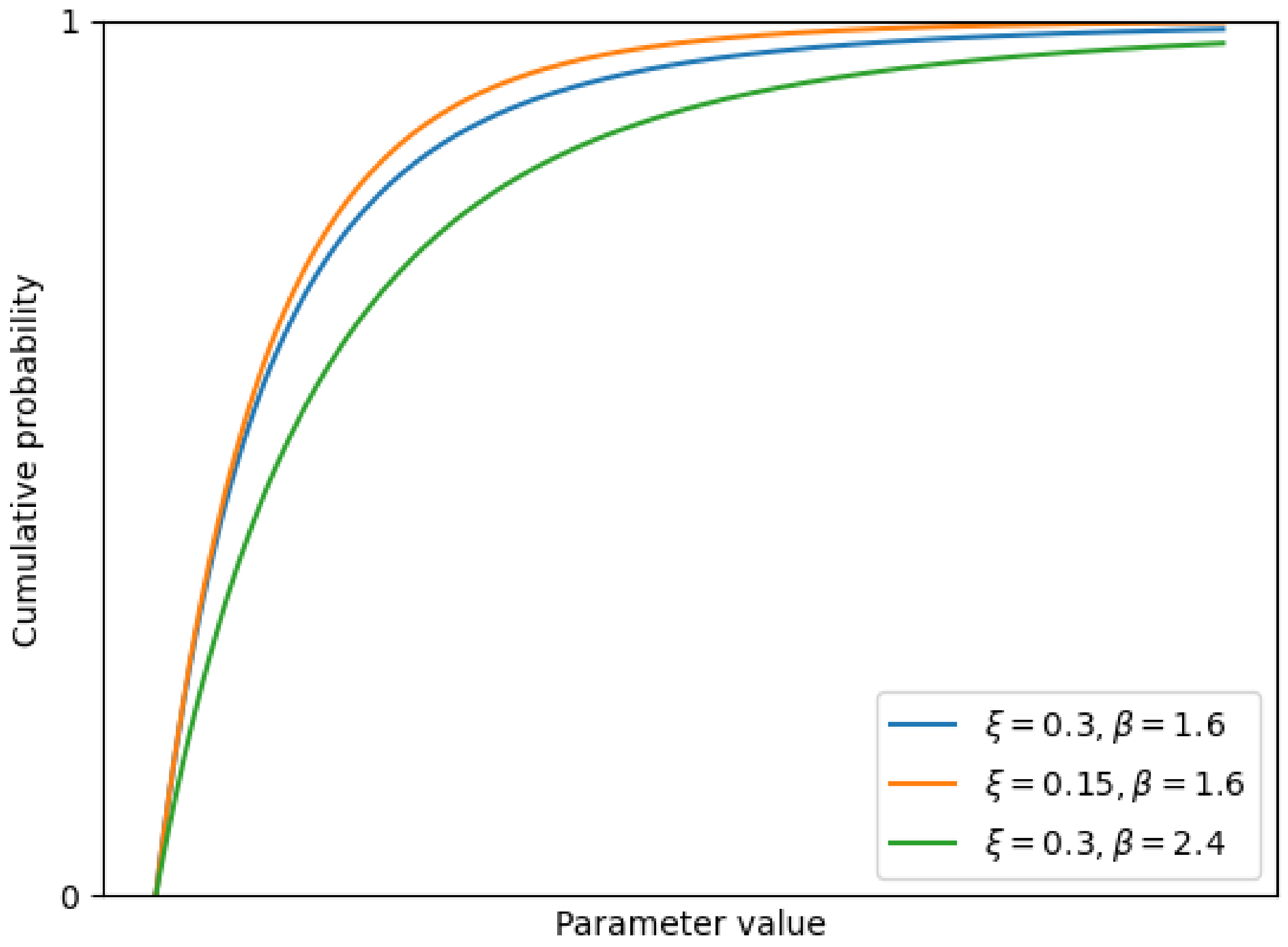 Remotesensing 14 03918 g002
