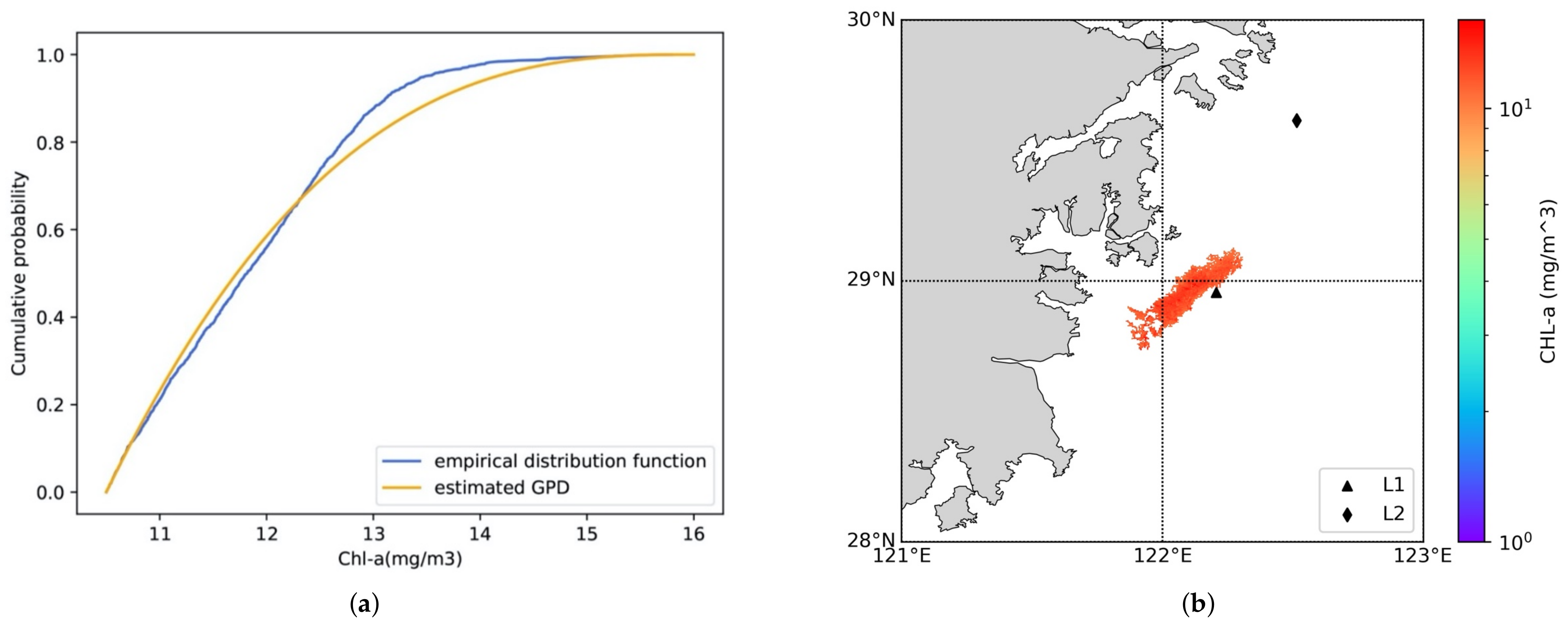 Remotesensing 14 03918 g011a