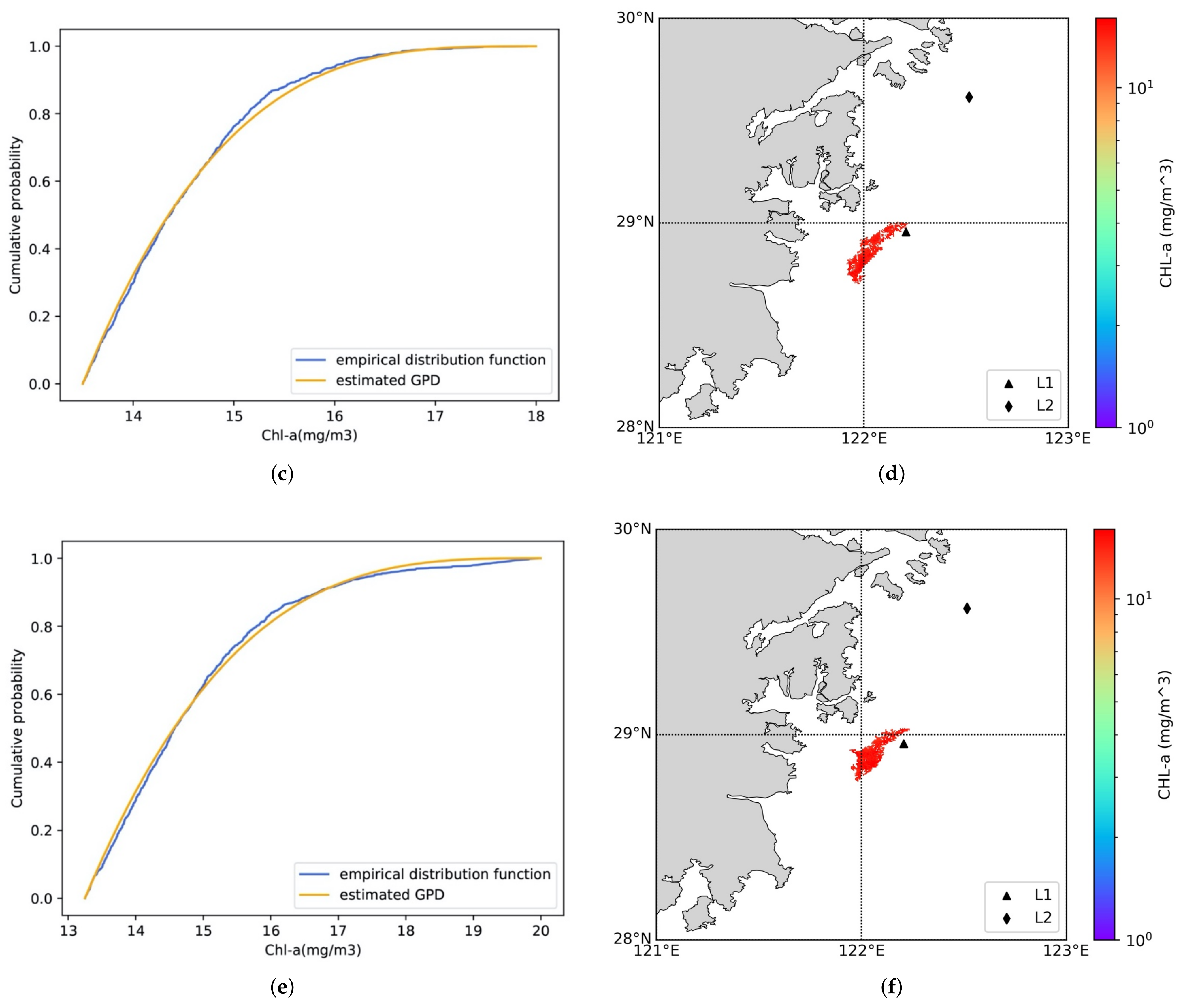 Remotesensing 14 03918 g011b