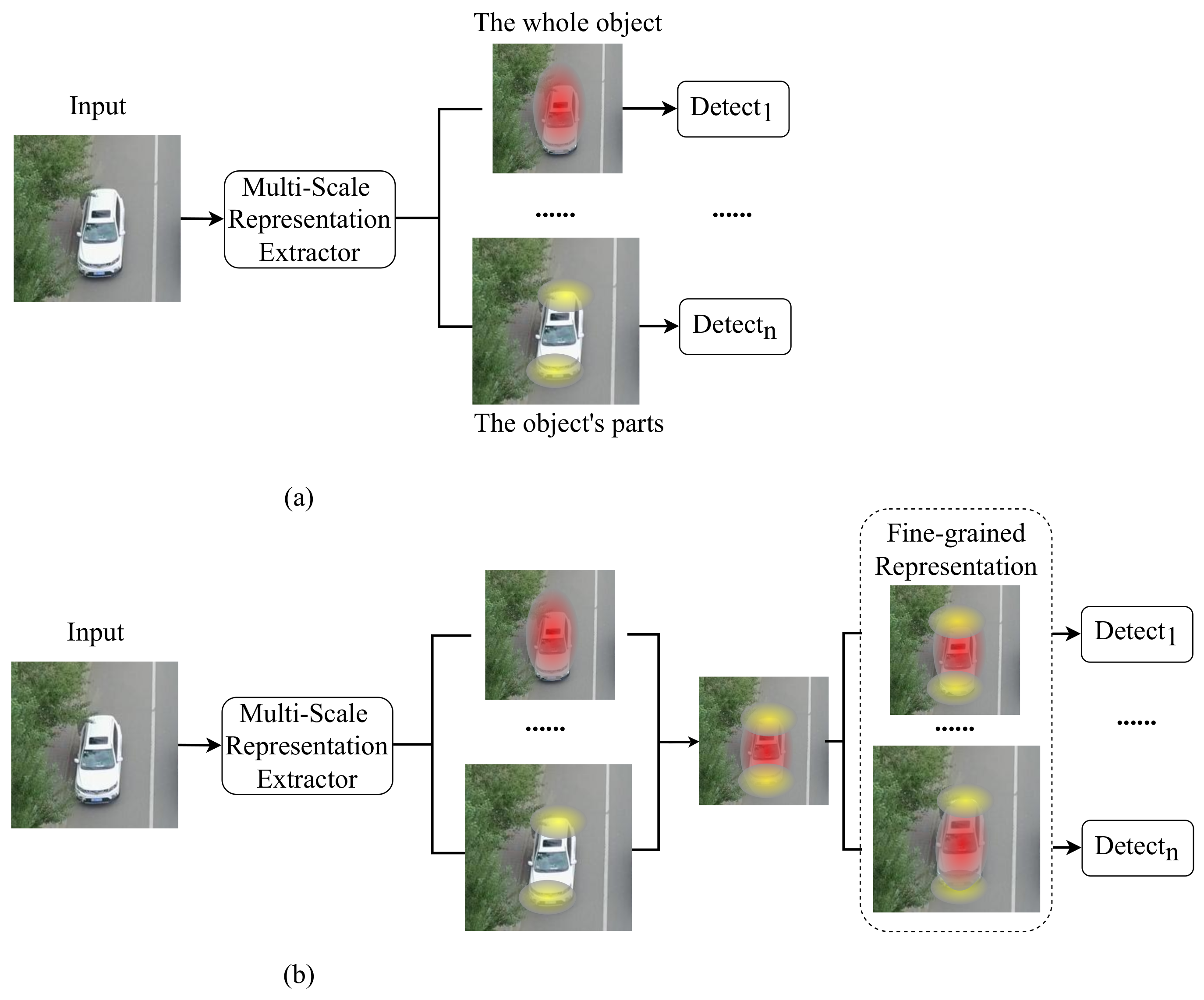 Remotesensing 14 03919 g001 Remotesensing 14 03919 g001
