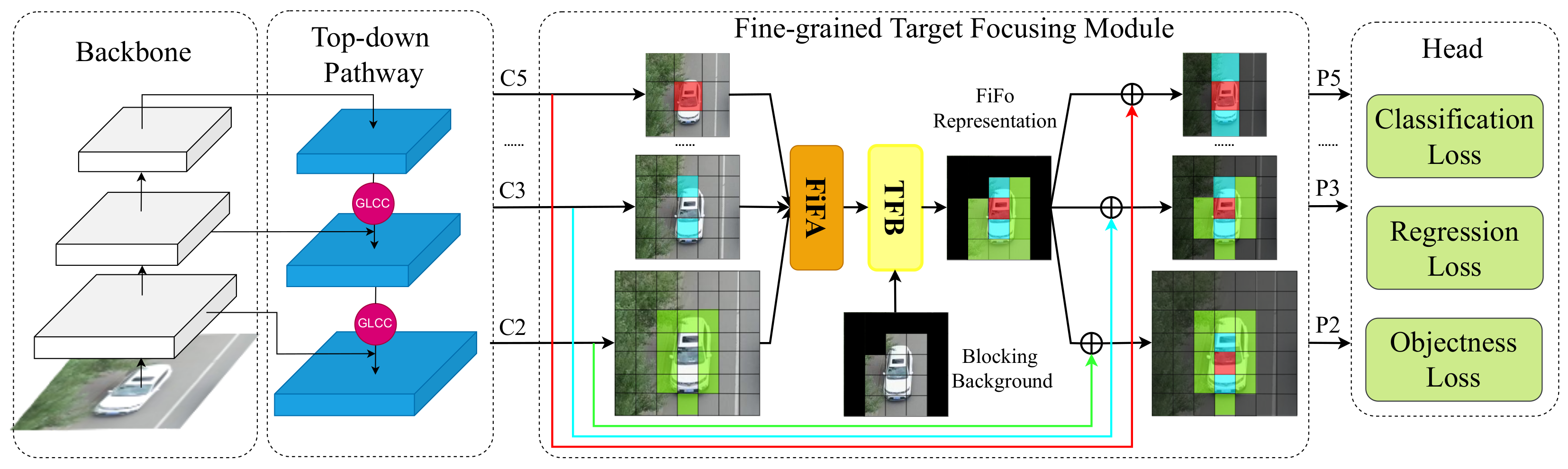 Remotesensing 14 03919 g003 Remotesensing 14 03919 g003