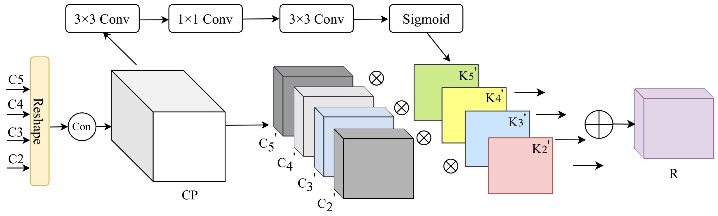Remotesensing 14 03919 g004 Remotesensing 14 03919 g004