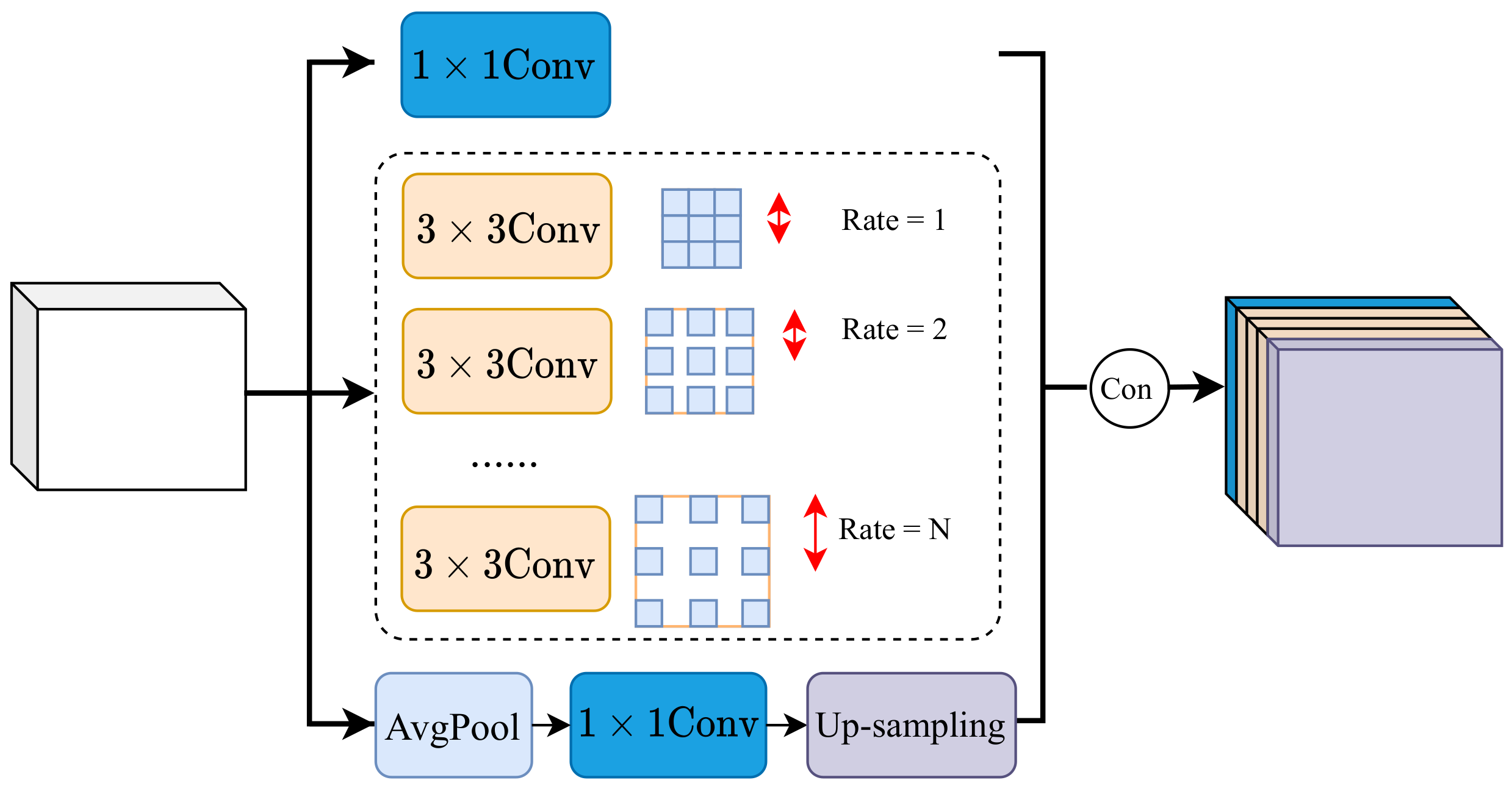 Remotesensing 14 03919 g006 Remotesensing 14 03919 g006