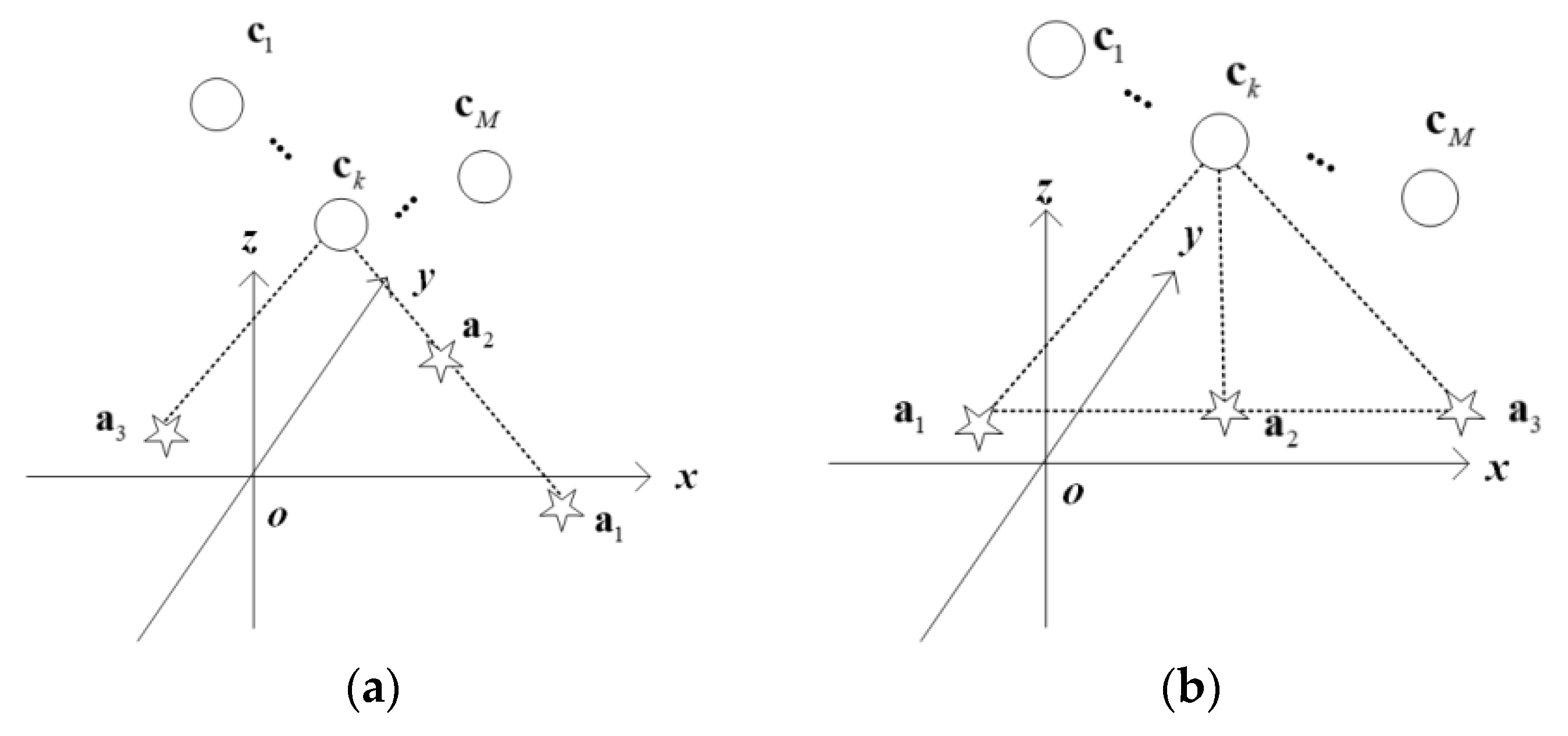 Remotesensing 14 03920 g002