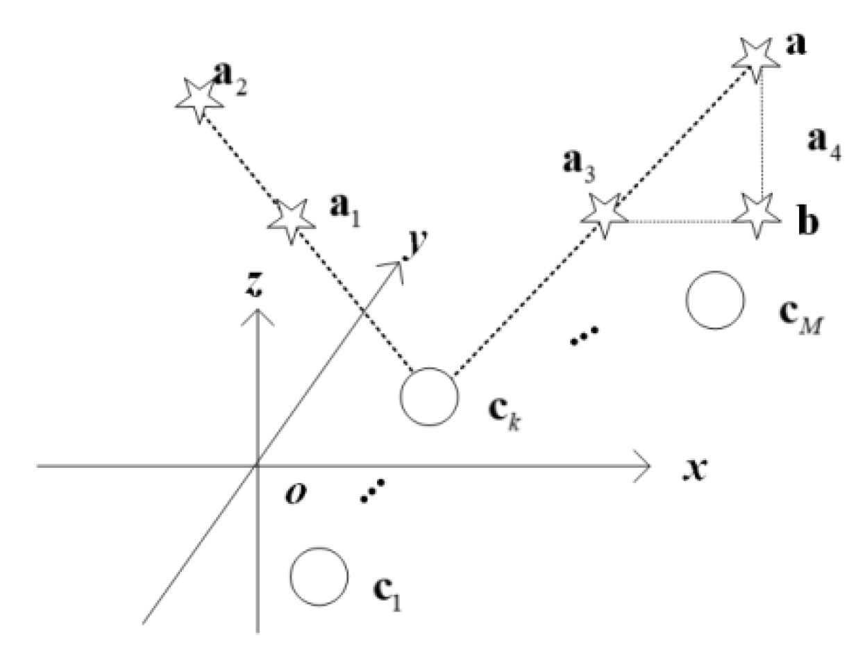 Remotesensing 14 03920 g003