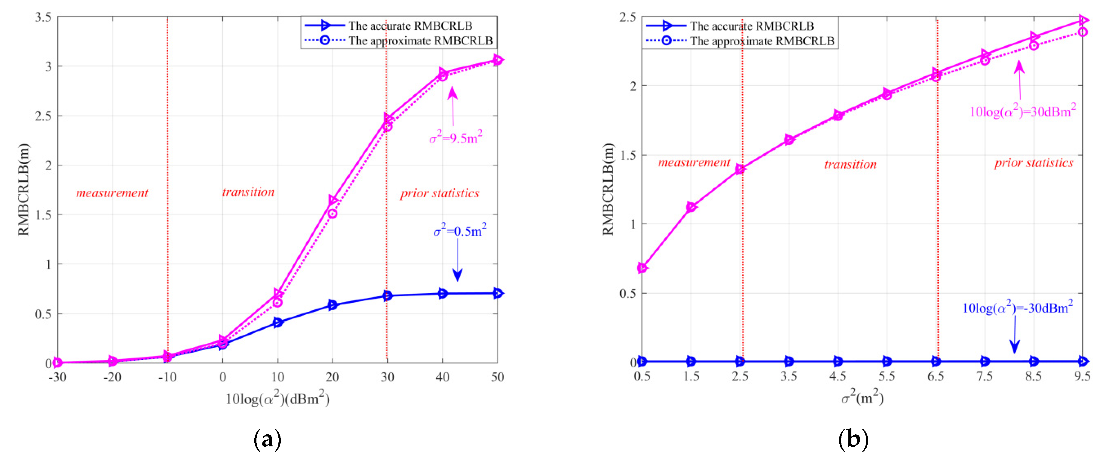 Remotesensing 14 03920 g004
