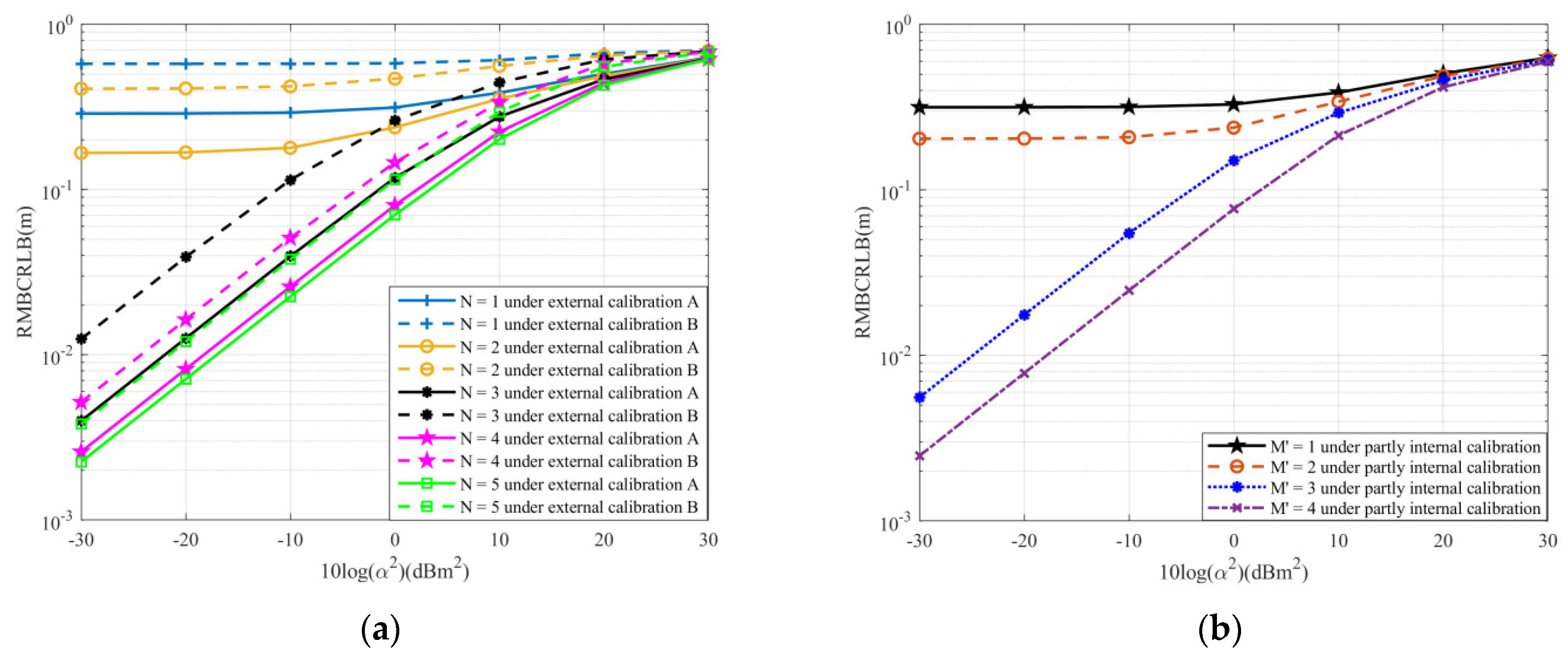 Remotesensing 14 03920 g006