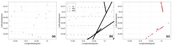 Remotesensing 14 03921 g0a1 550
