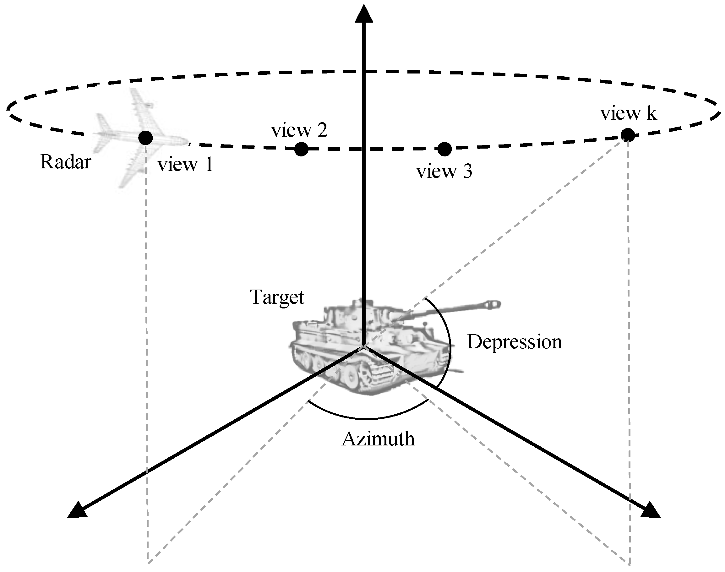 Remotesensing 14 03924 g002 Remotesensing 14 03924 g002