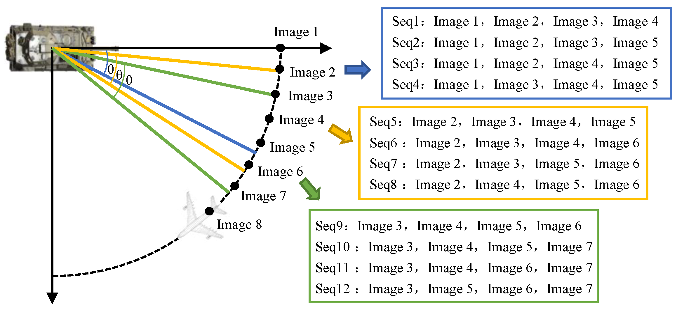 Remotesensing 14 03924 g003 Remotesensing 14 03924 g003