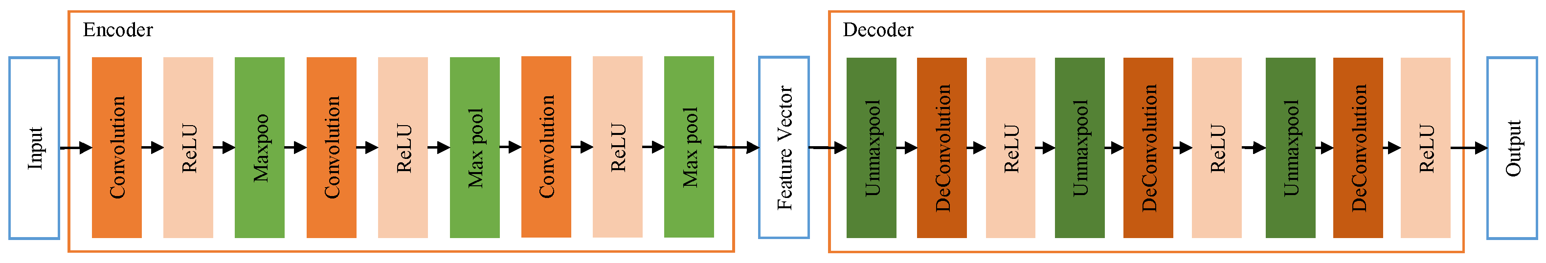 Remotesensing 14 03924 g004 Remotesensing 14 03924 g004