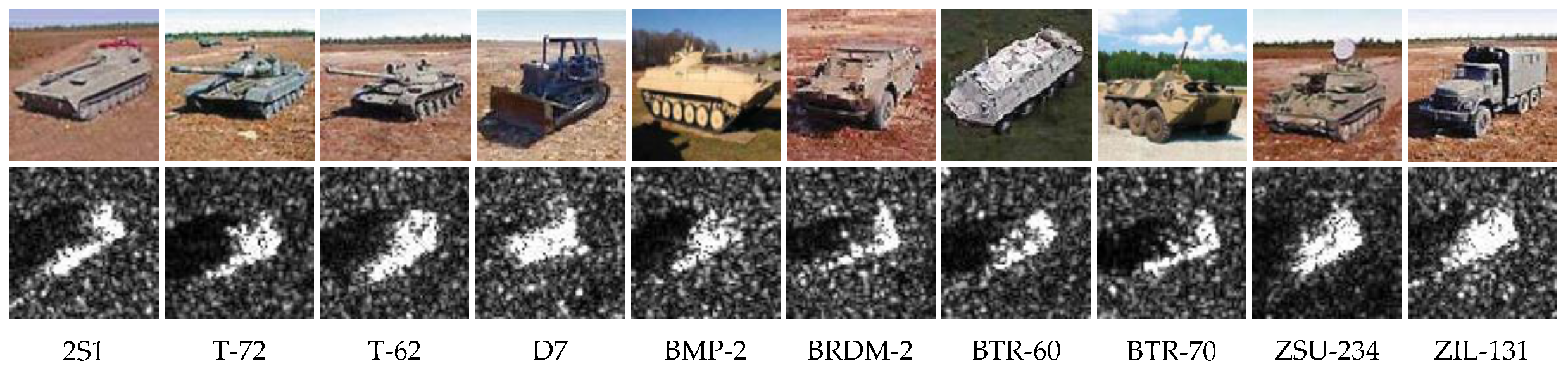 Remotesensing 14 03924 g006 Remotesensing 14 03924 g006