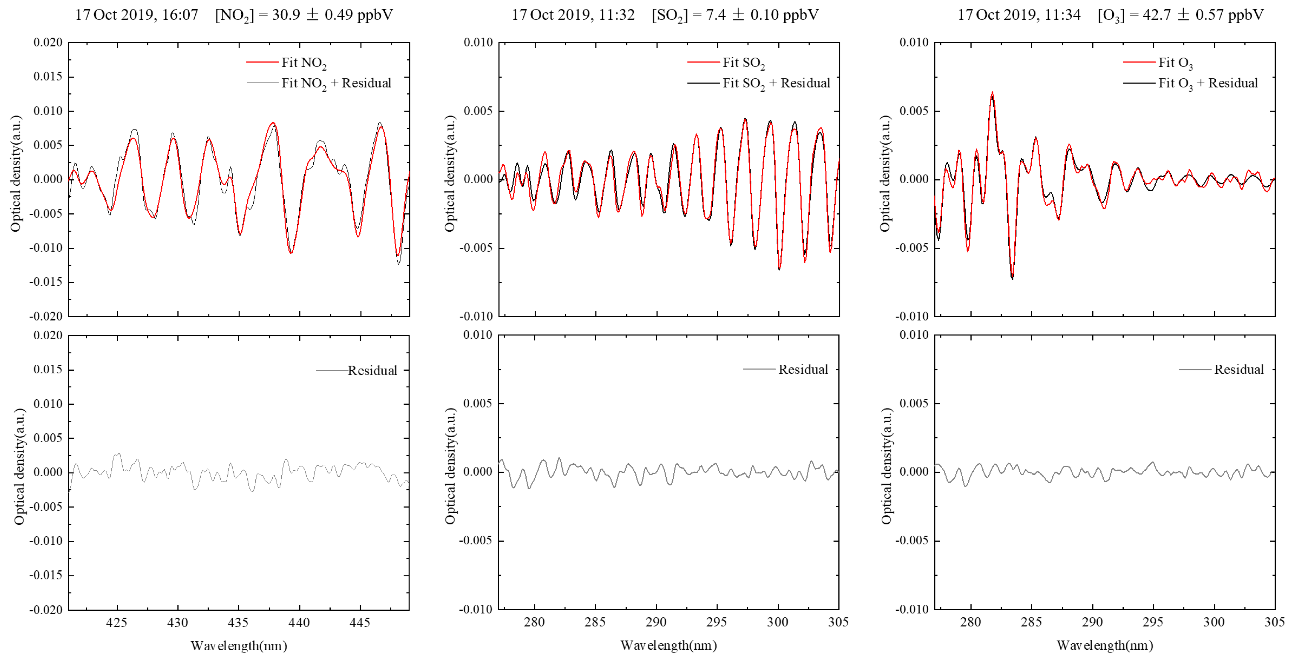 Remotesensing 14 03927 g004