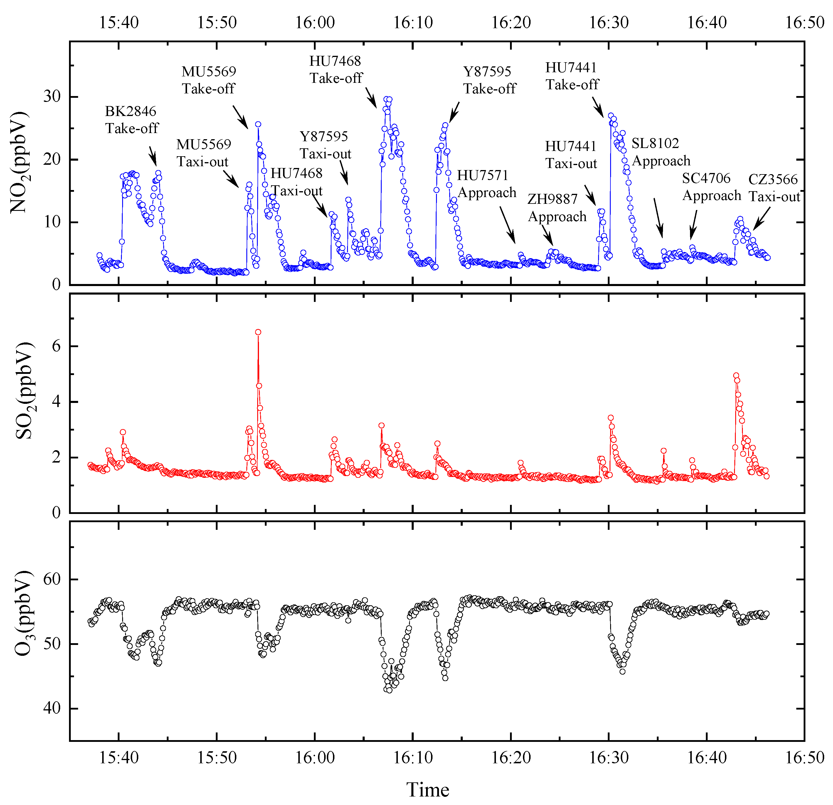 Remotesensing 14 03927 g005