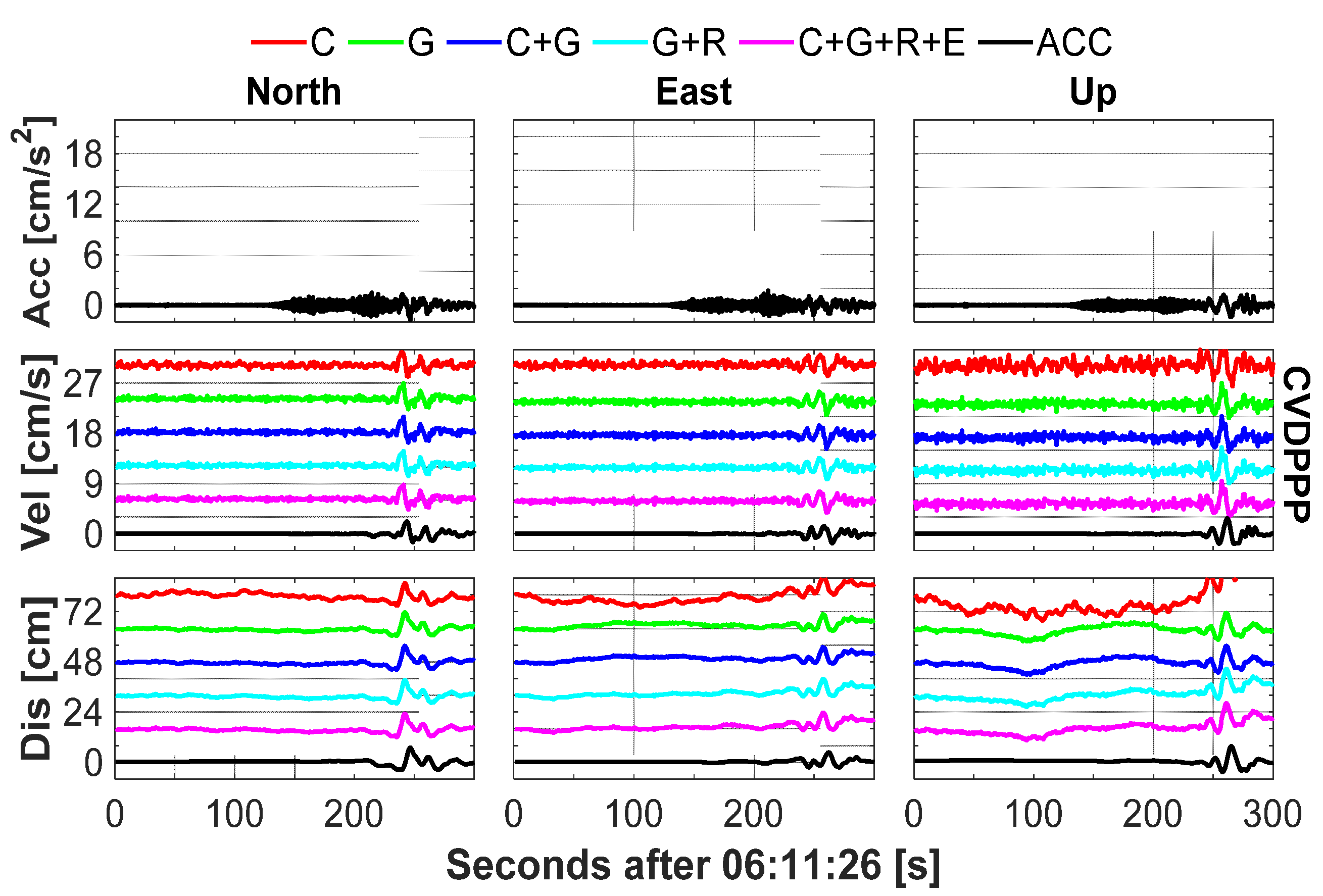 Remotesensing 14 03930 g009 Remotesensing 14 03930 g009