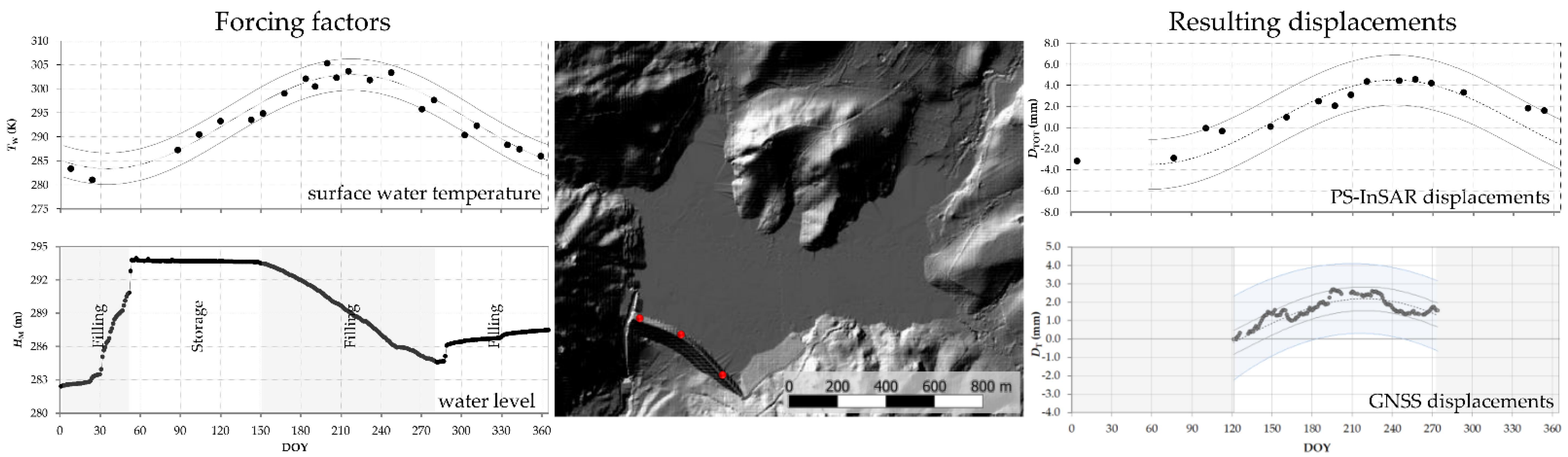 Remotesensing 14 03930 g011 Remotesensing 14 03930 g011