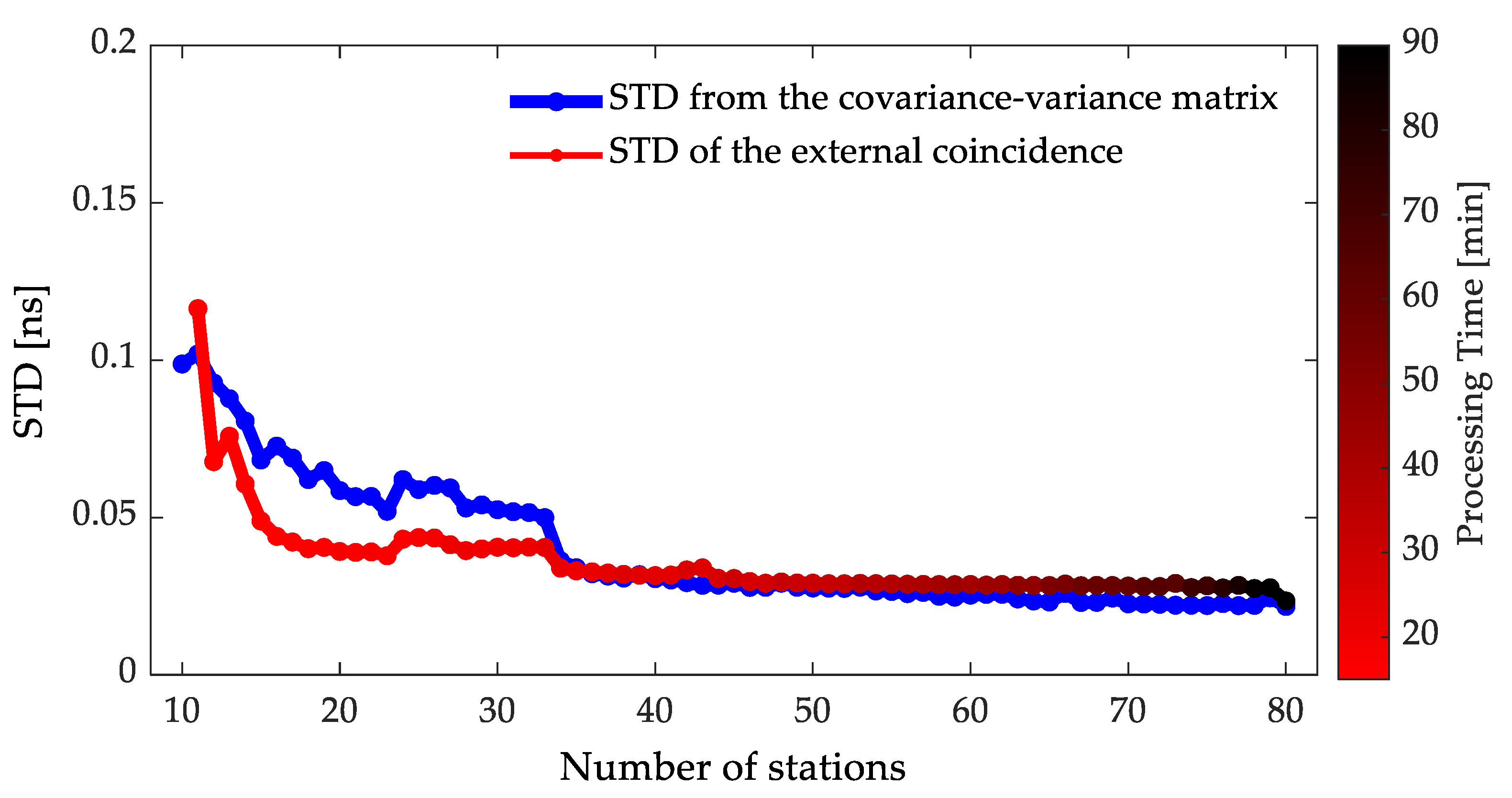 Remotesensing 14 03932 g001