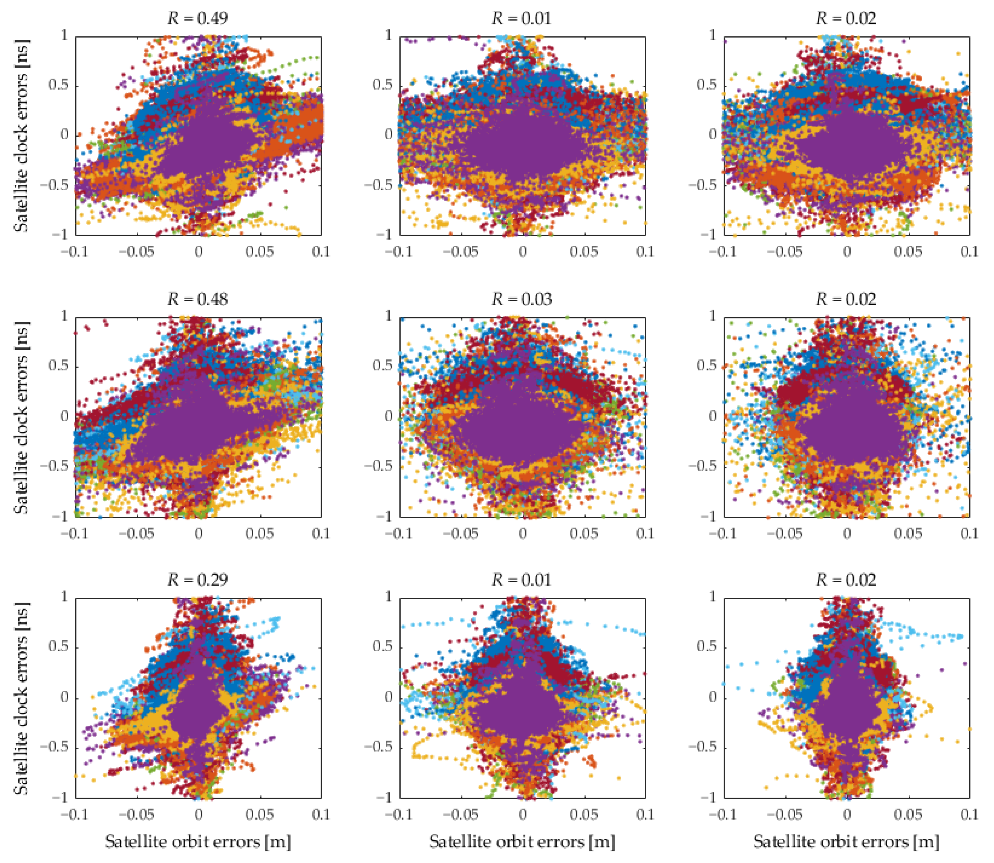 Remotesensing 14 03932 g003
