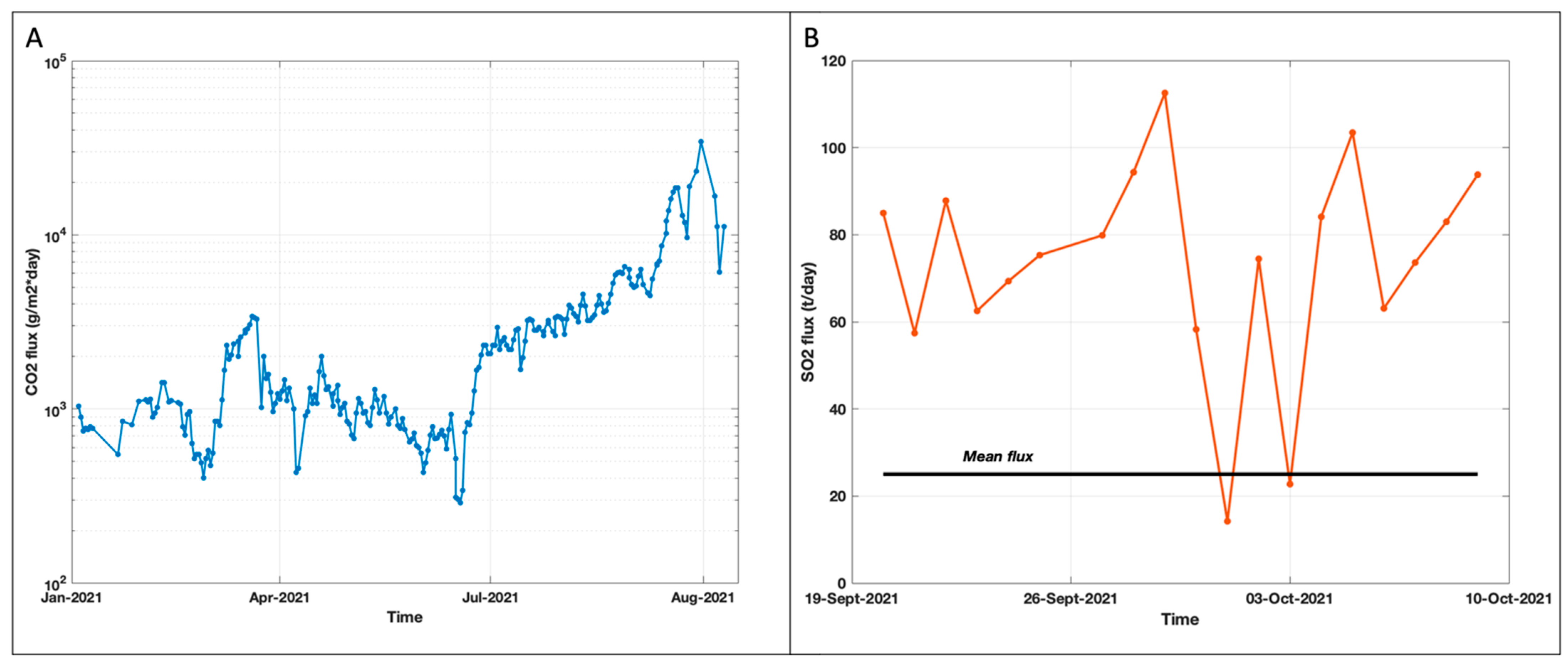 Remotesensing 14 03933 g004
