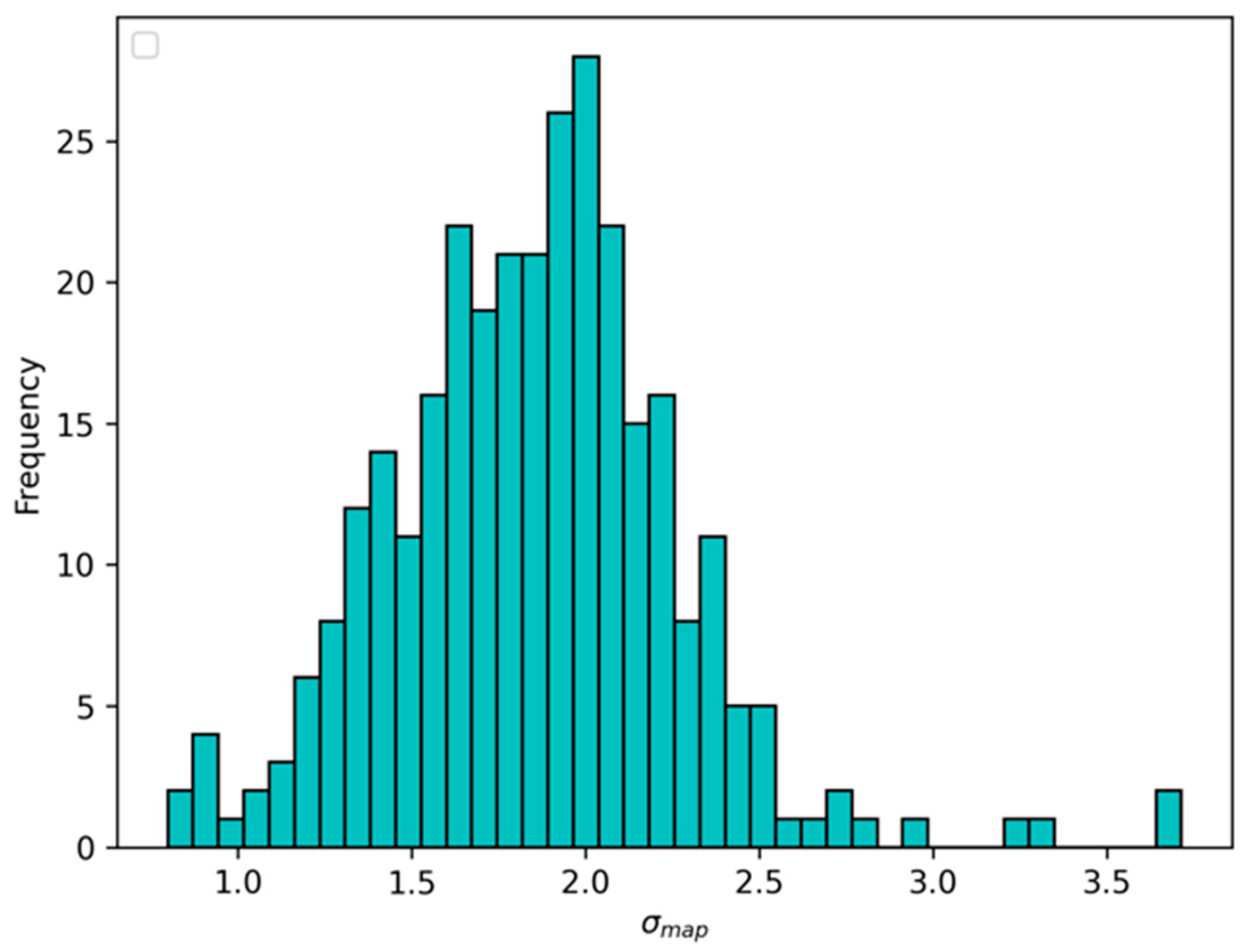 Remotesensing 14 03933 g007