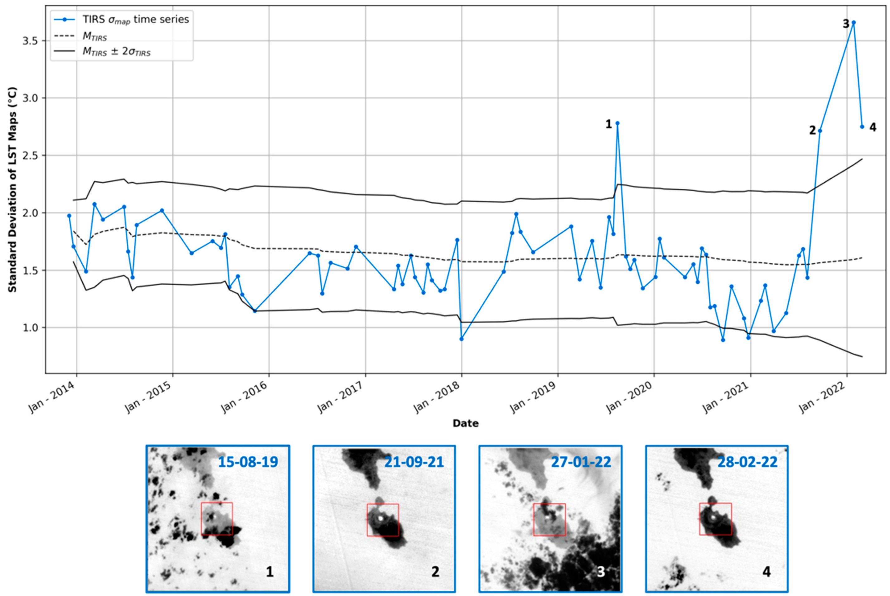 Remotesensing 14 03933 g010