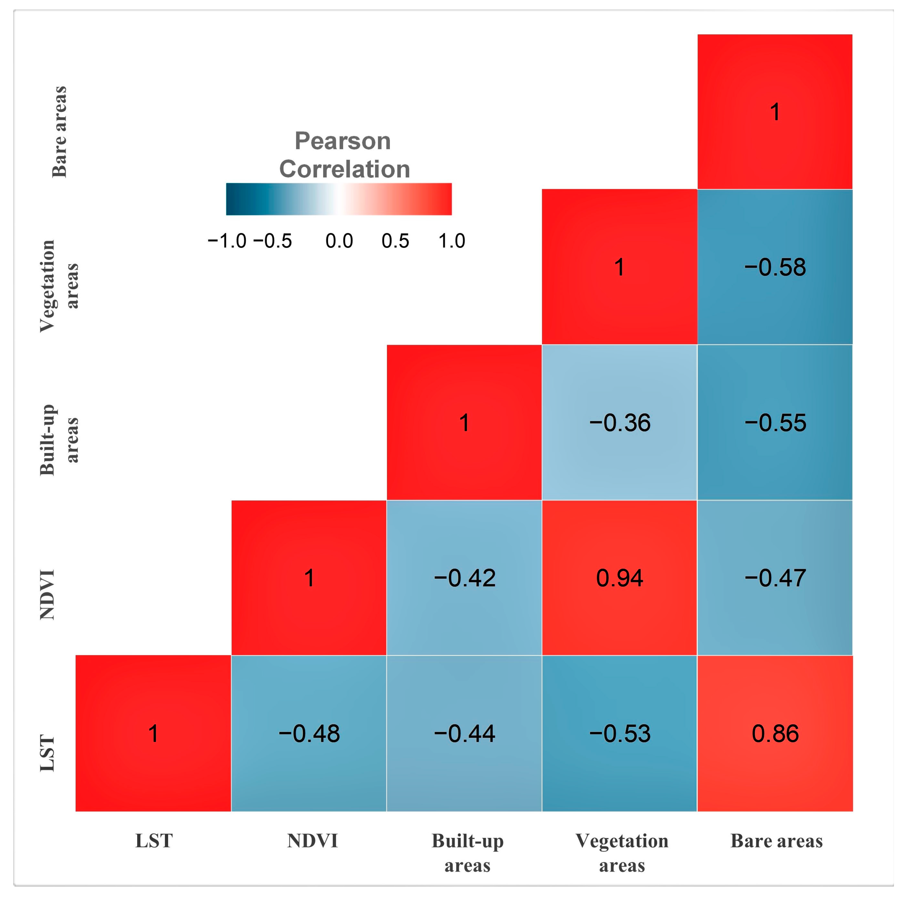 Remotesensing 14 03935 g006