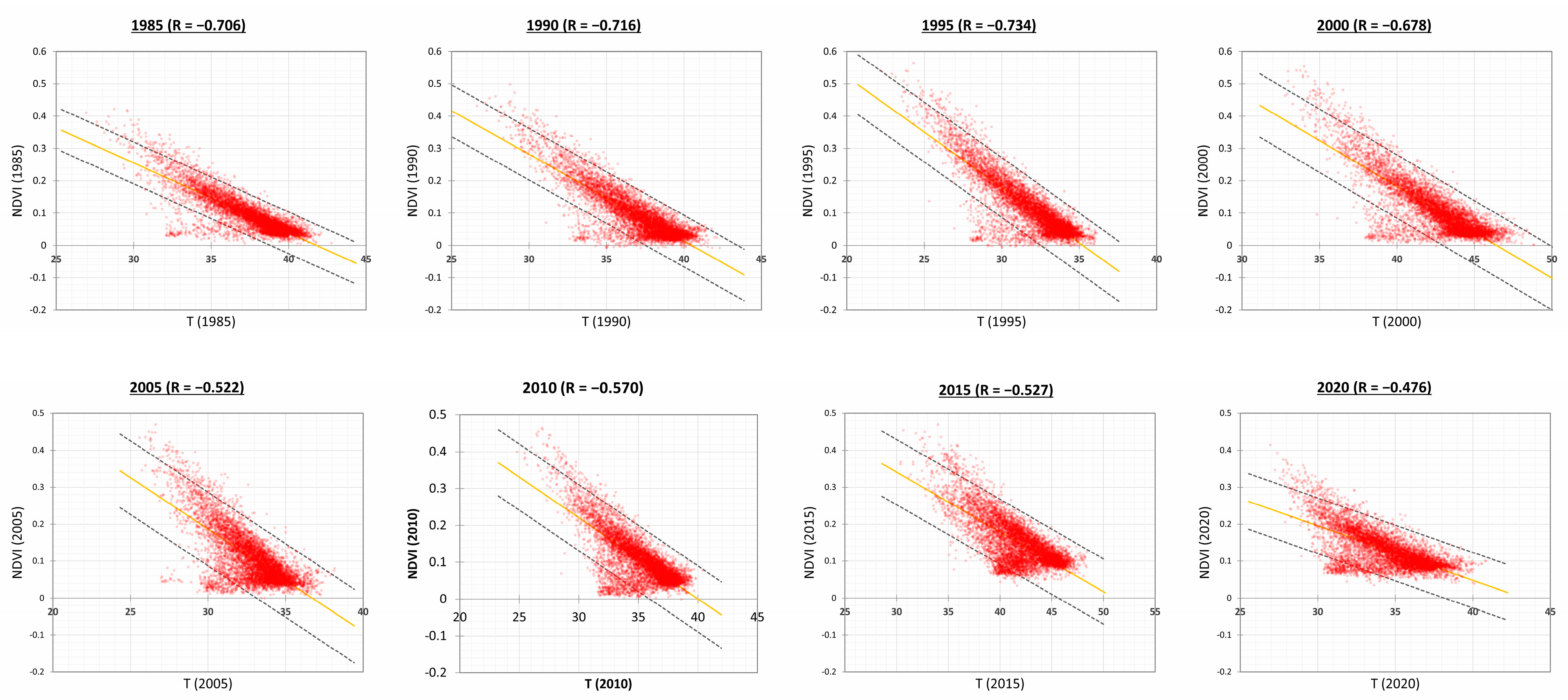 Remotesensing 14 03935 g007