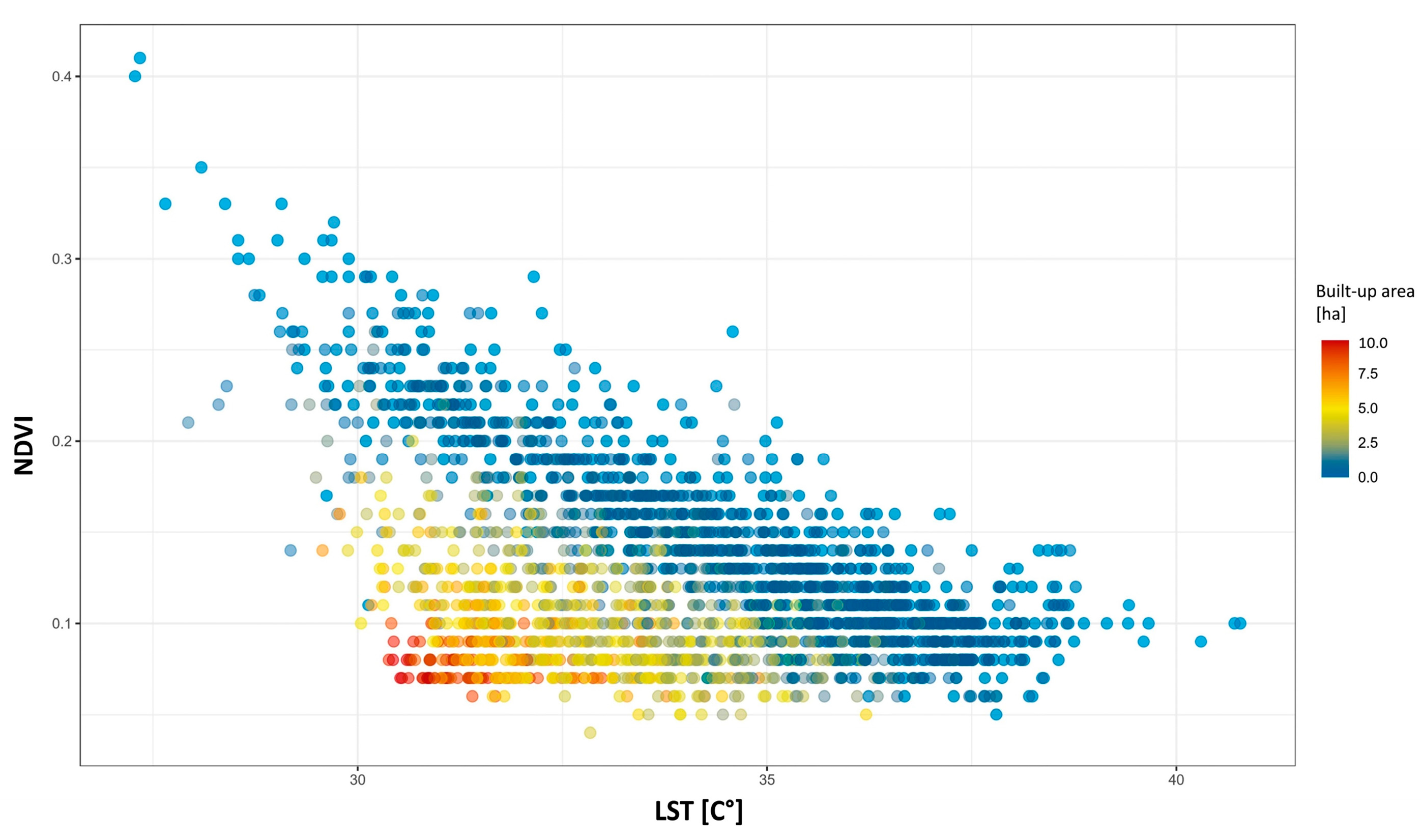 Remotesensing 14 03935 g008
