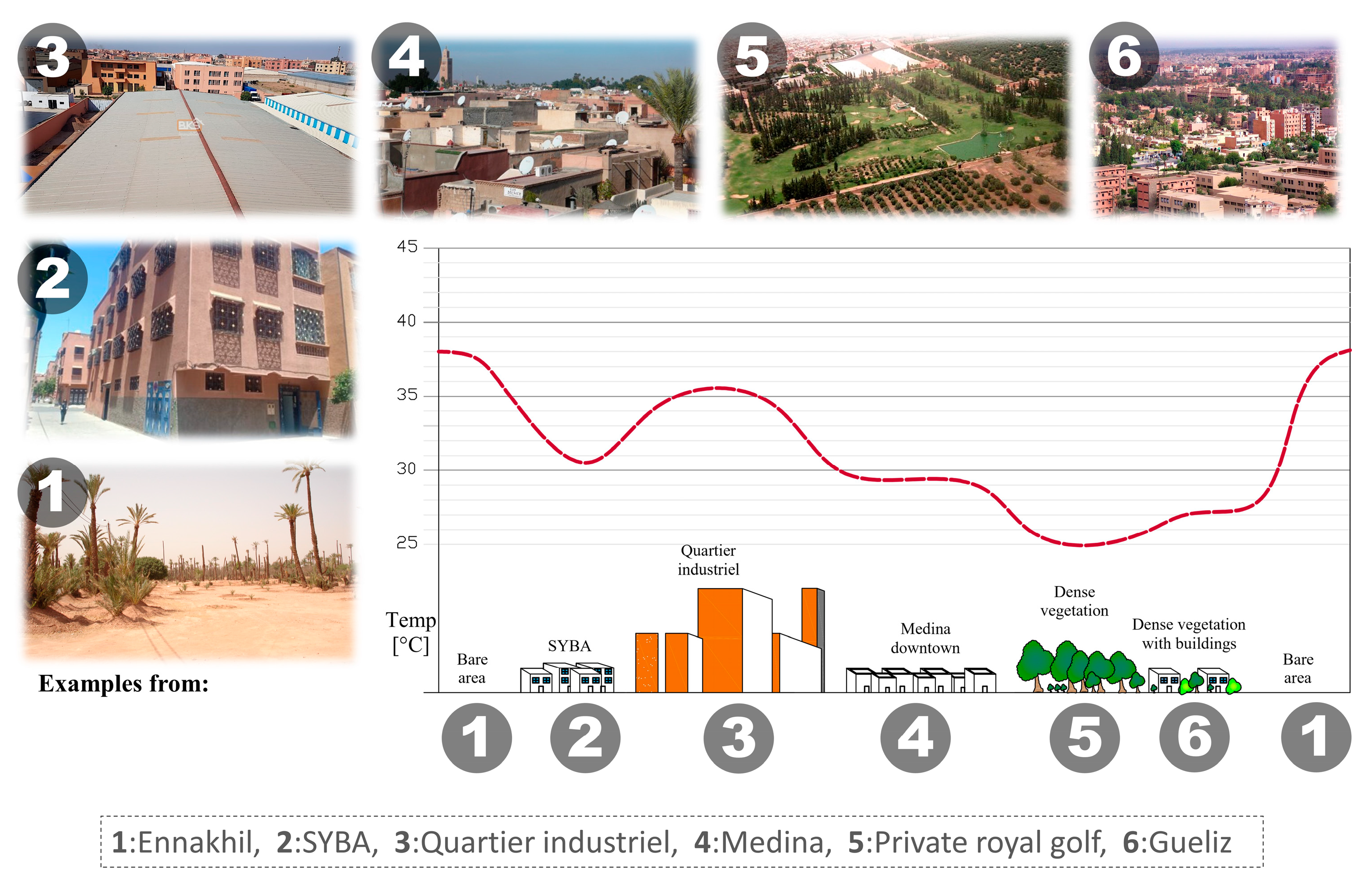 Remotesensing 14 03935 g016