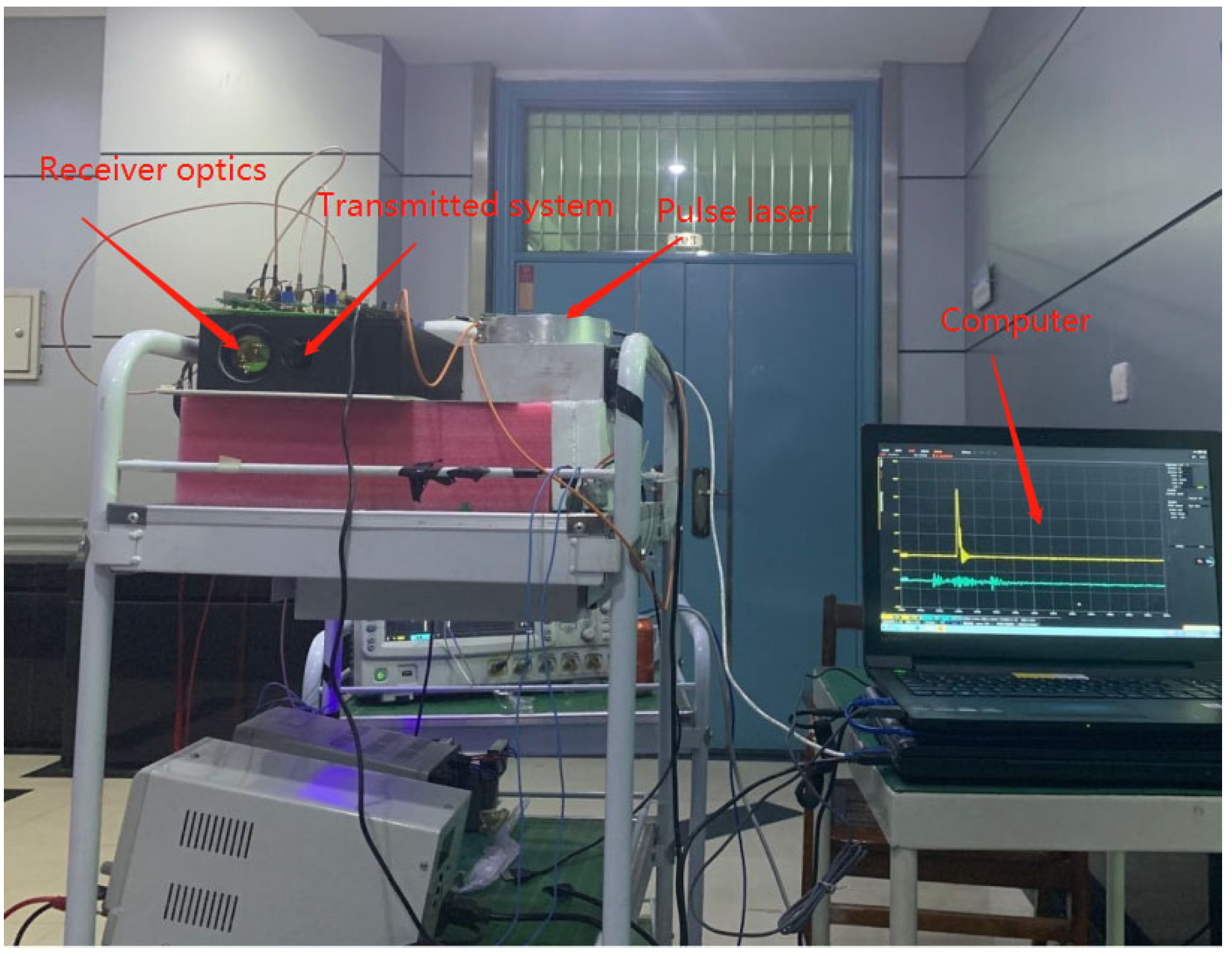 Remotesensing 14 03938 g005