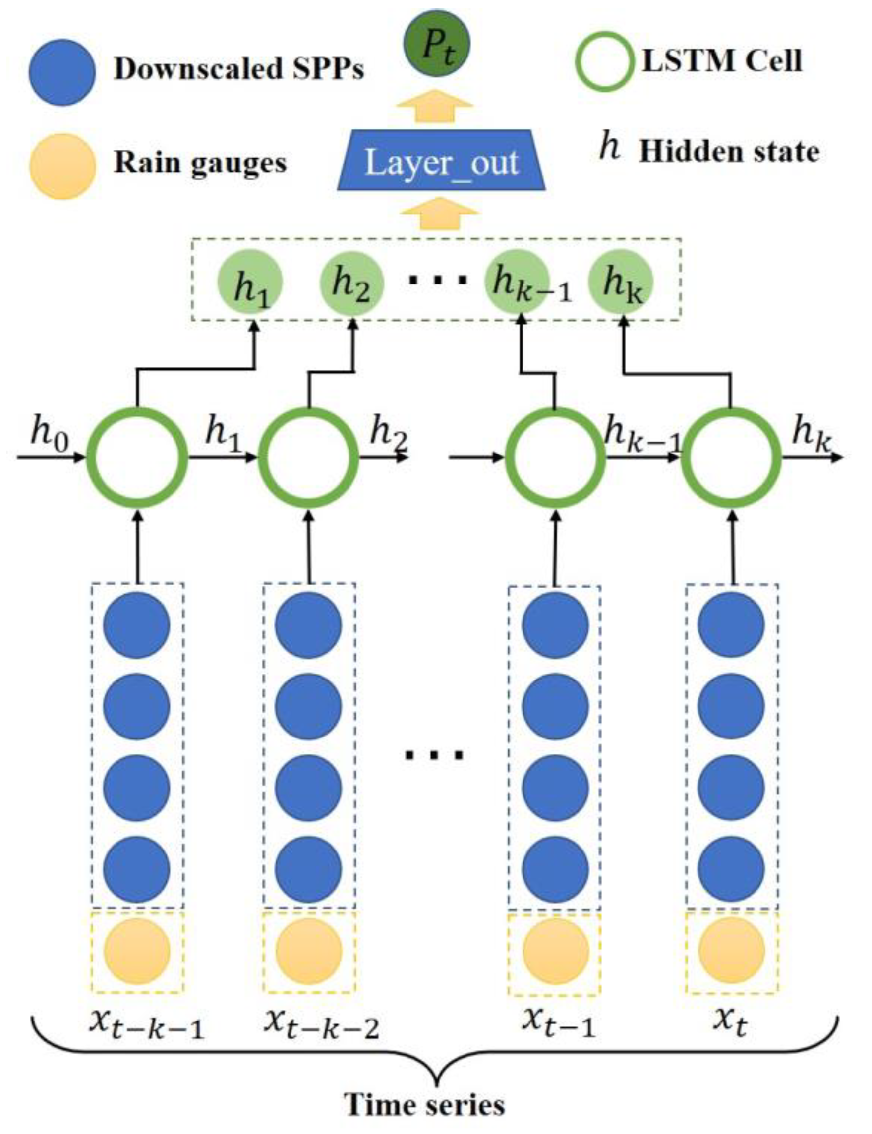 Remotesensing 14 03939 g004