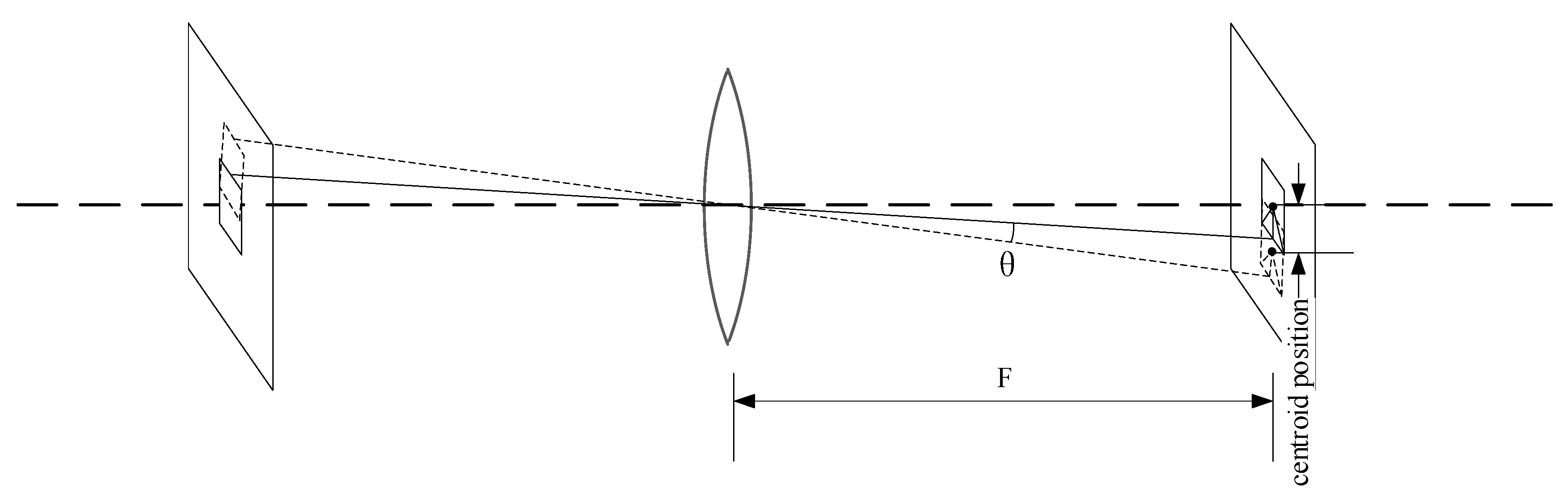 Remotesensing 14 03941 g006