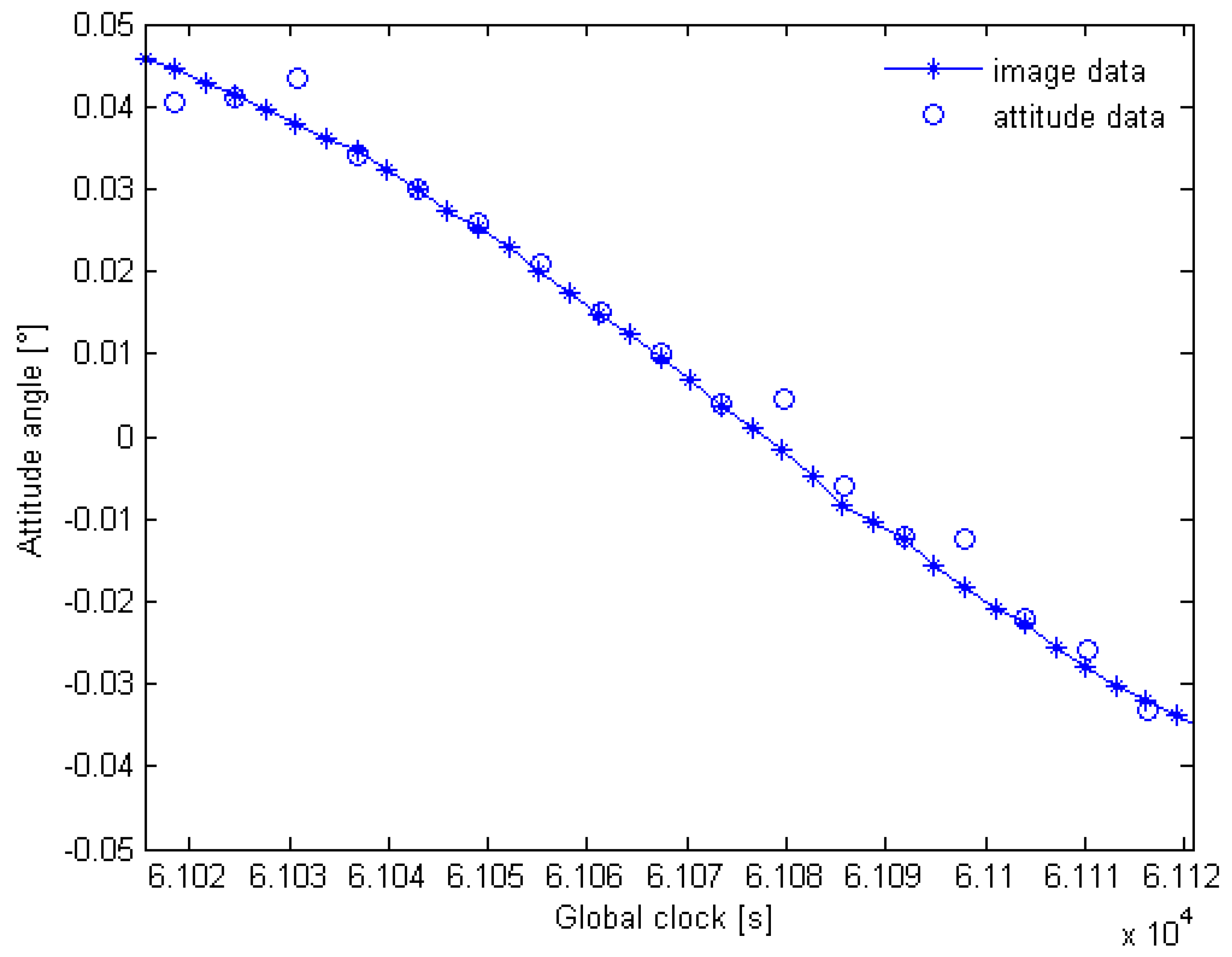 Remotesensing 14 03941 g011