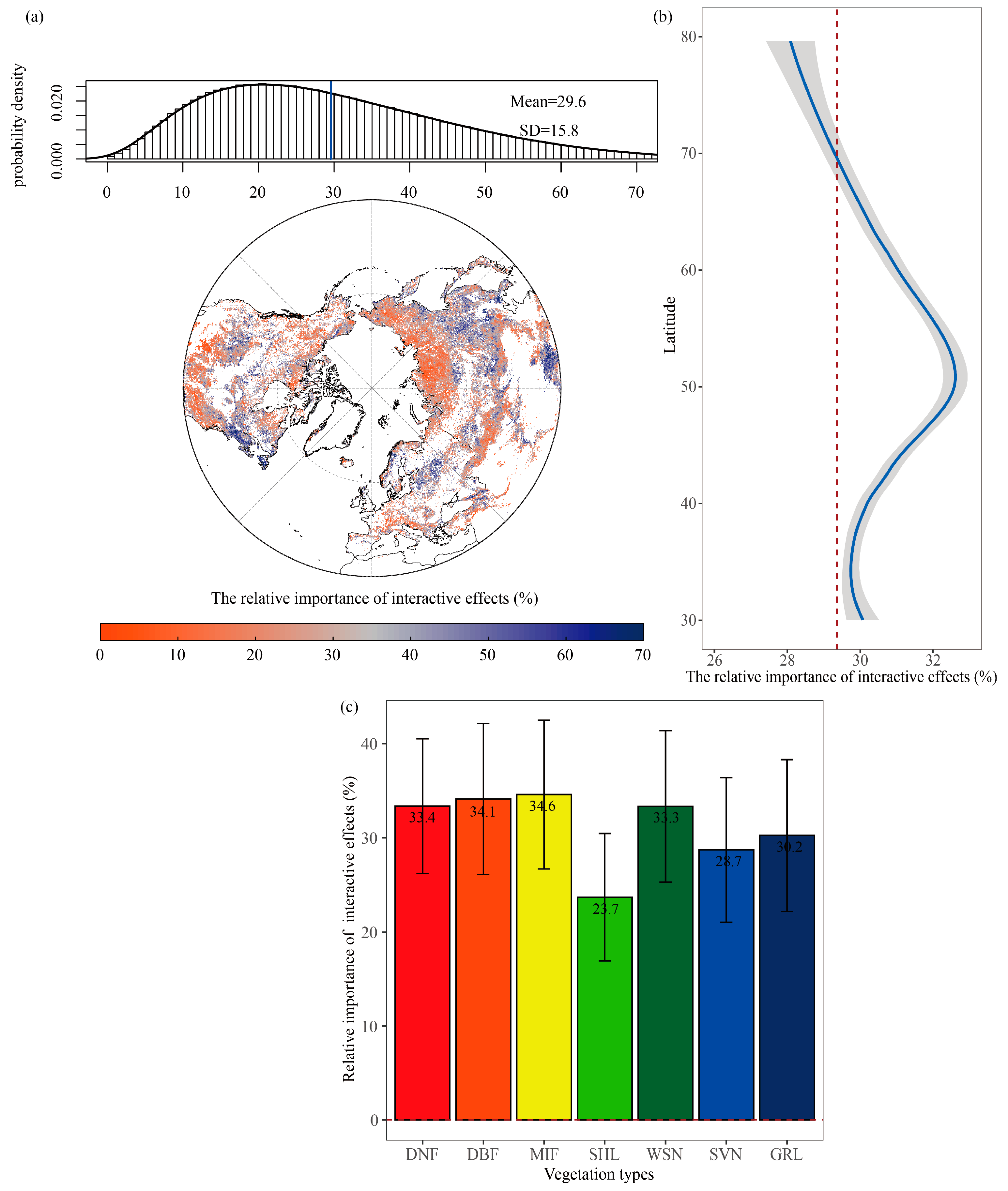 Remotesensing 14 03946 g002