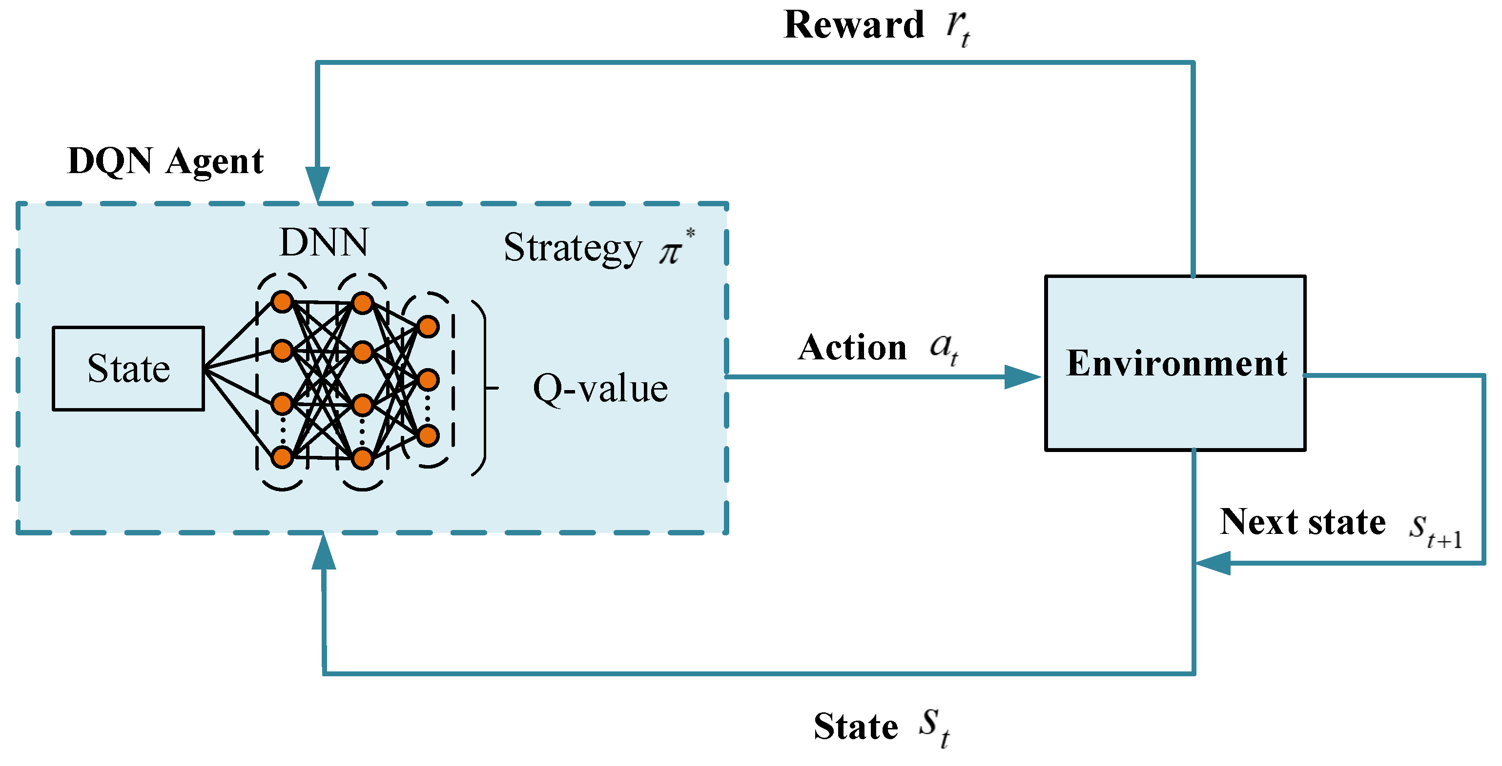Remotesensing 14 03947 g003