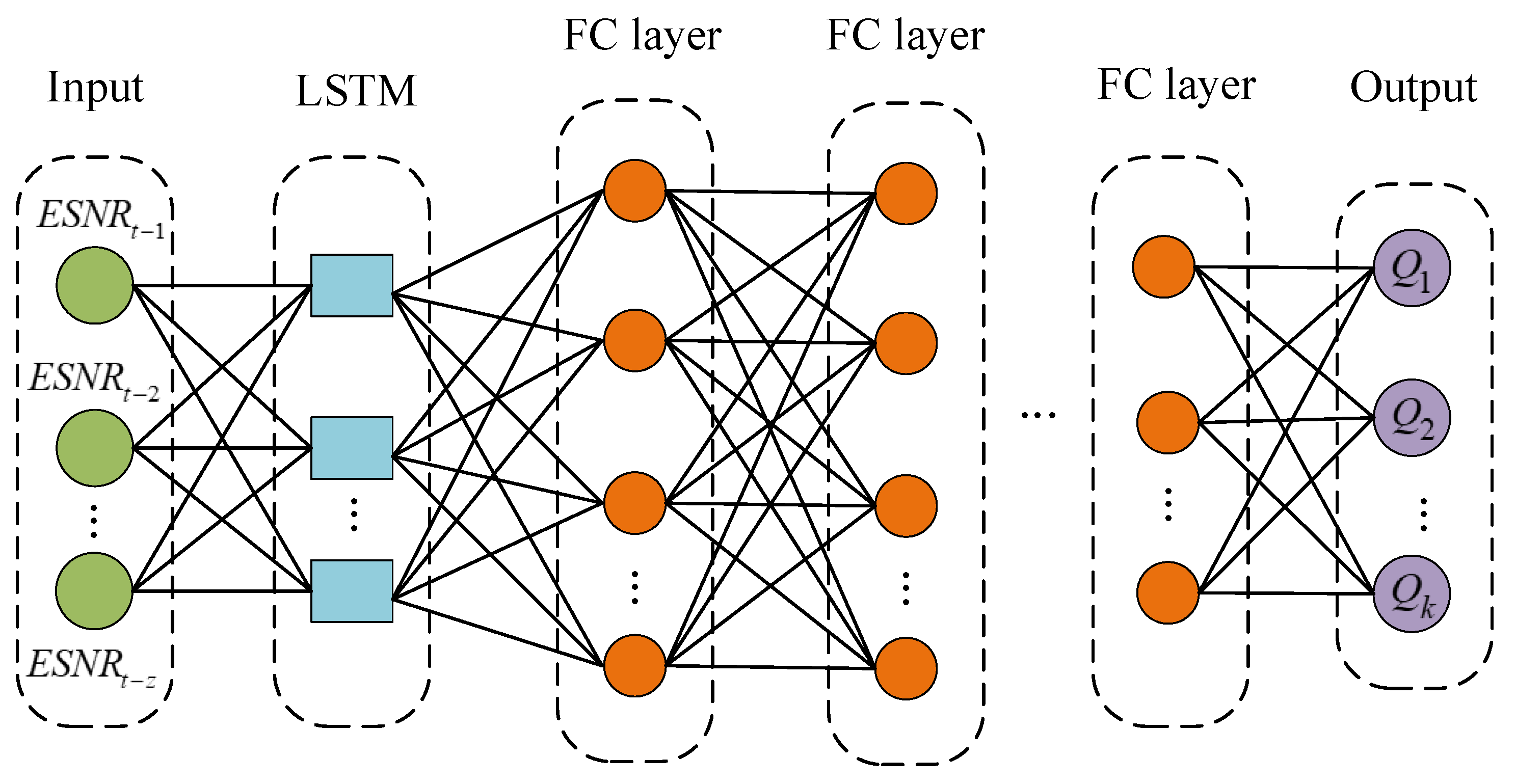 Remotesensing 14 03947 g005