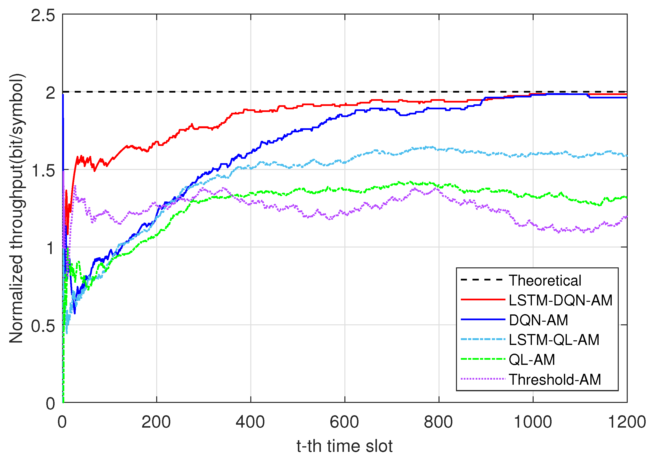 Remotesensing 14 03947 g010