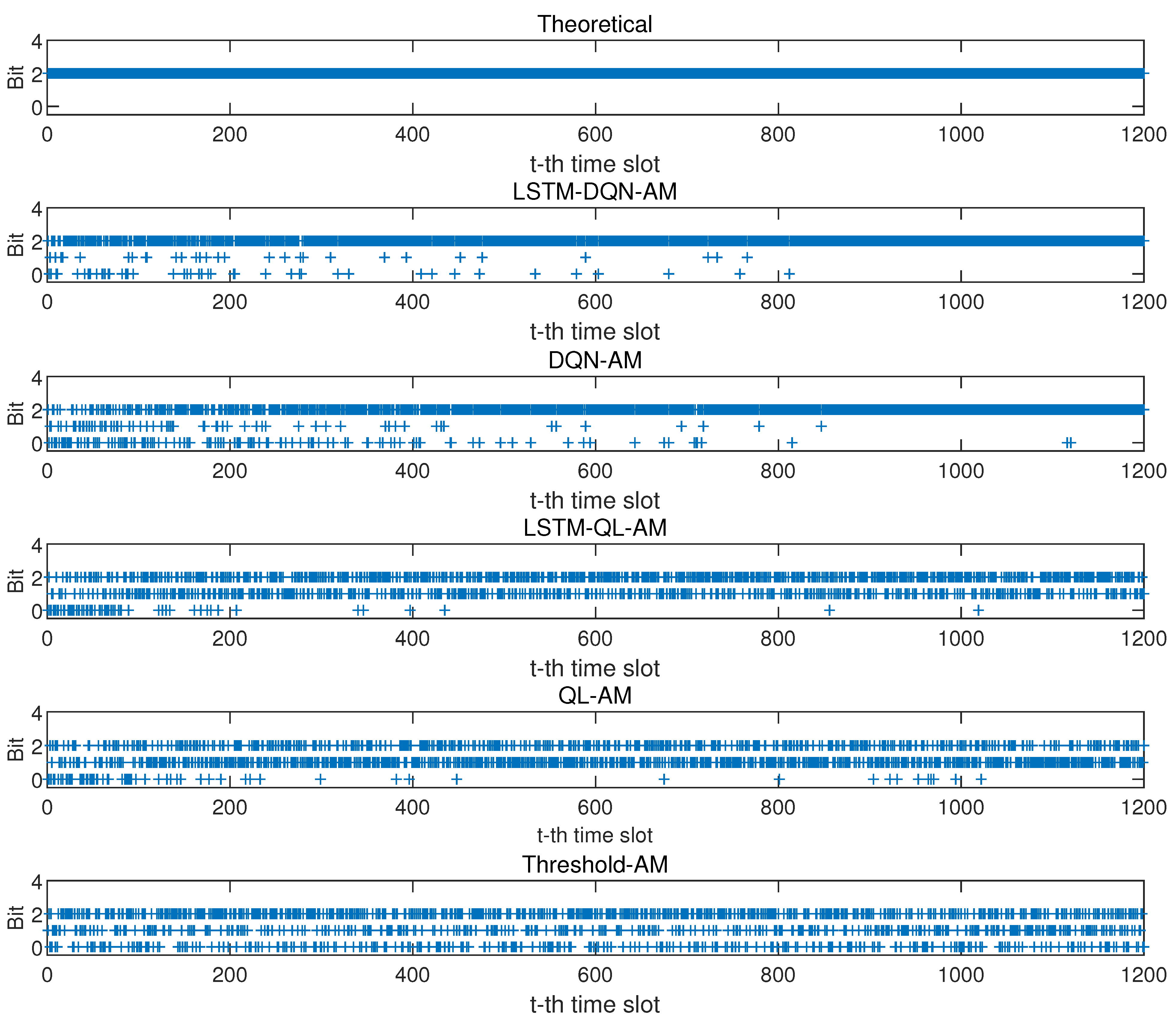 Remotesensing 14 03947 g011