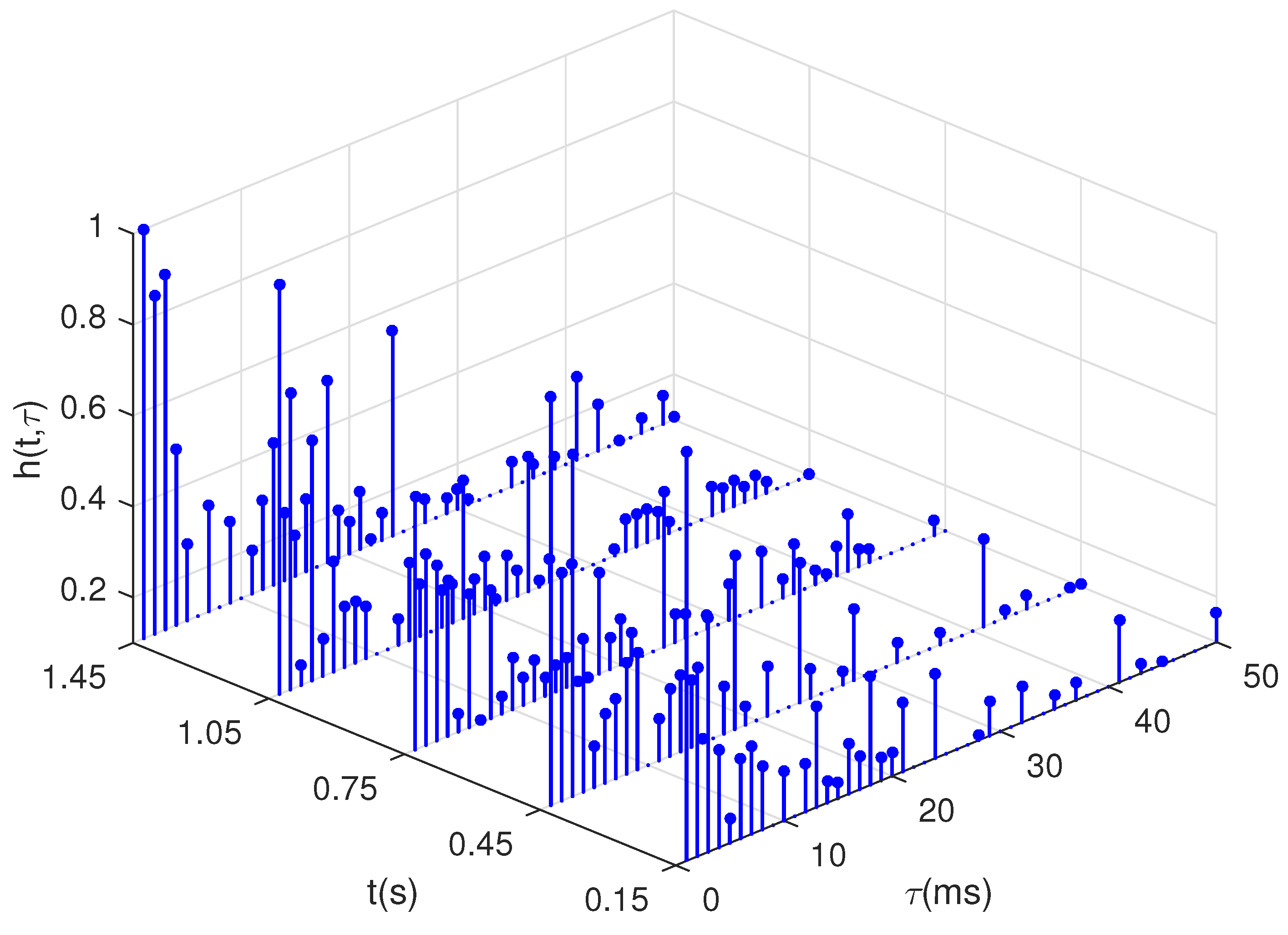 Remotesensing 14 03947 g012