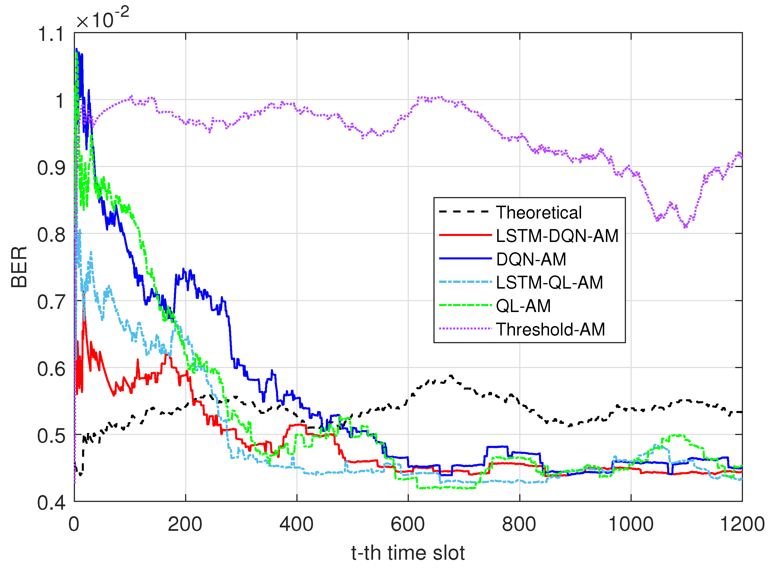 Remotesensing 14 03947 g014