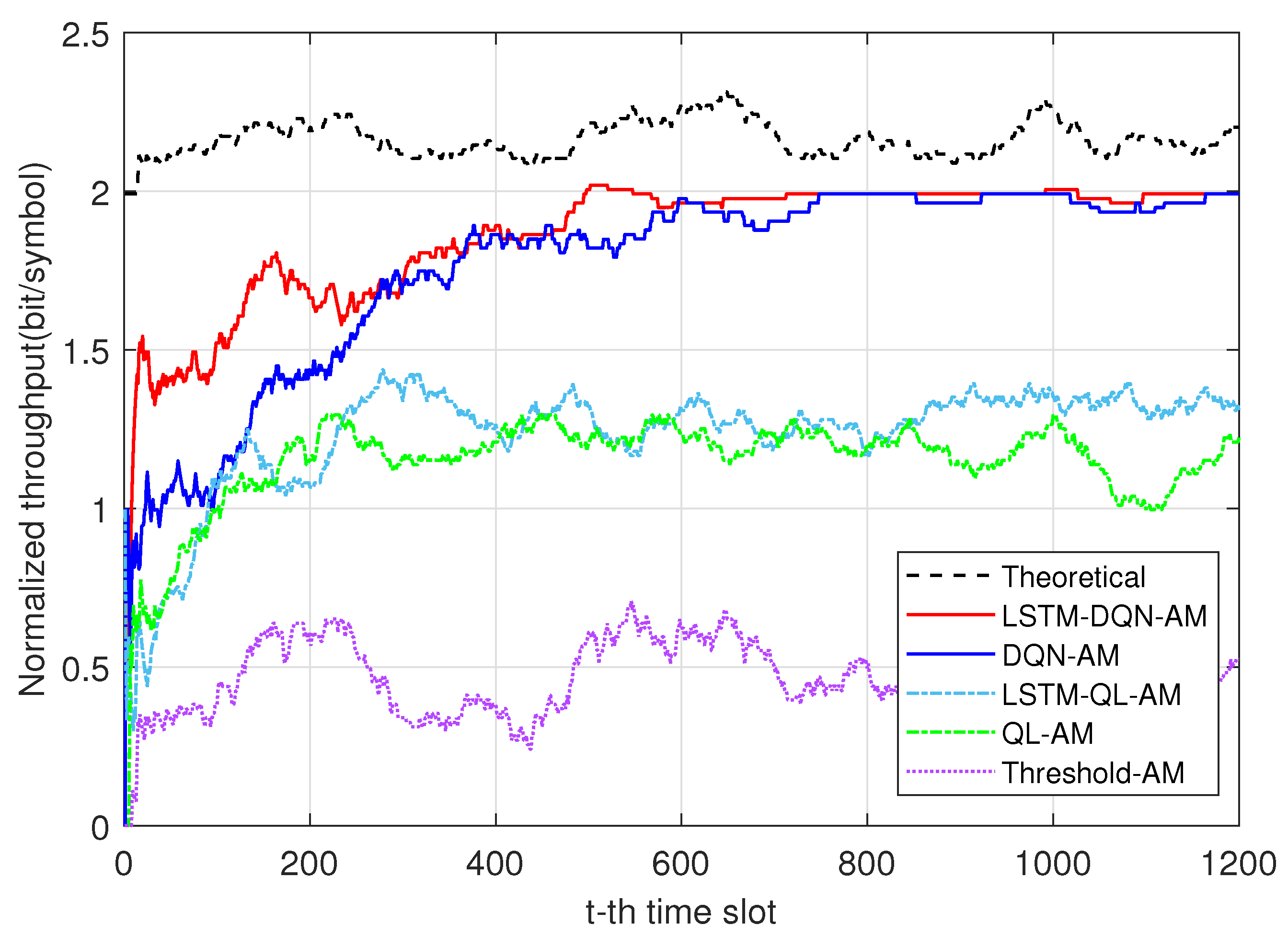 Remotesensing 14 03947 g015