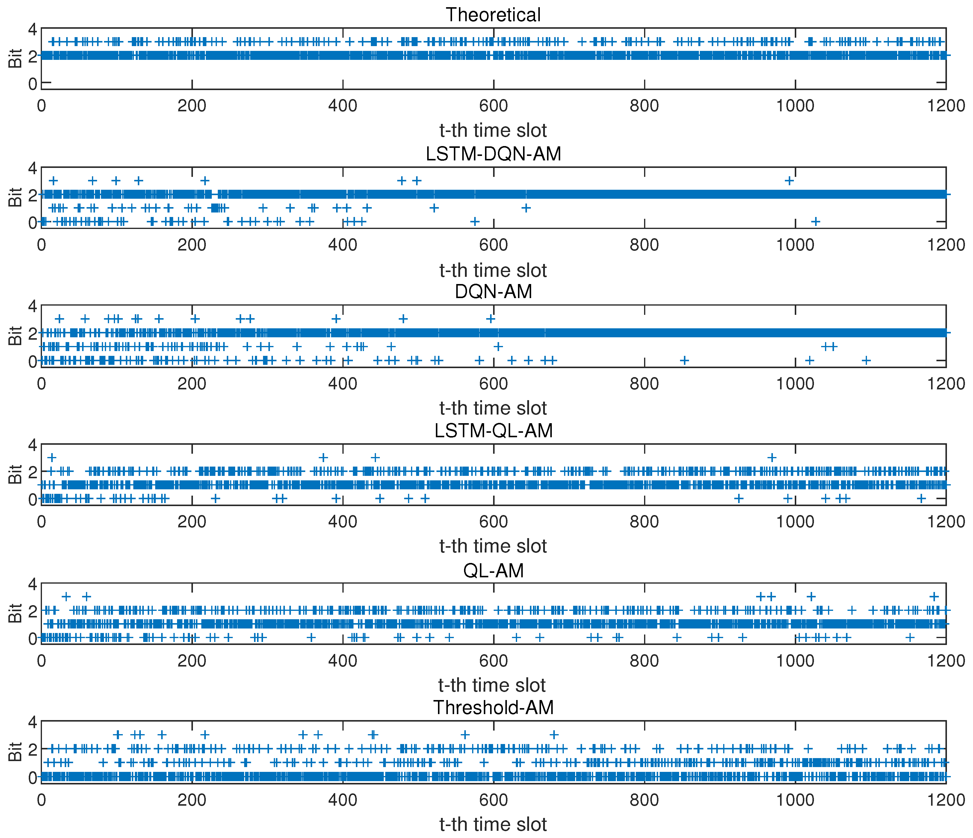 Remotesensing 14 03947 g016